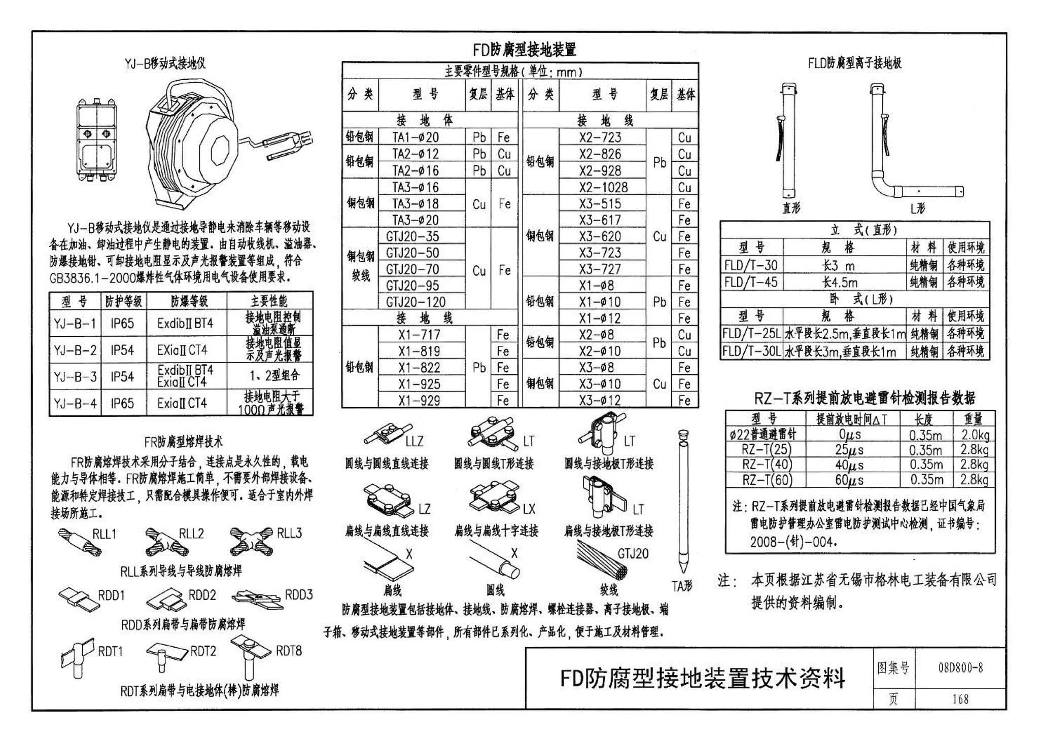 D800-6～8--民用建筑电气设计与施工 下册（2008年合订本）