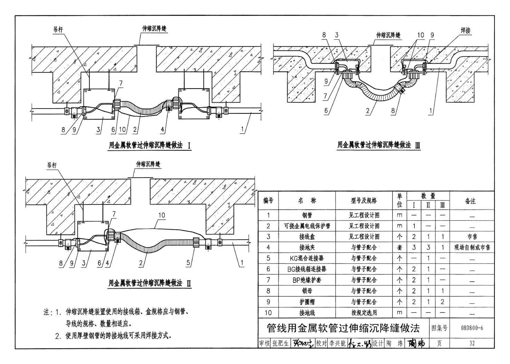 D800-6～8--民用建筑电气设计与施工 下册（2008年合订本）