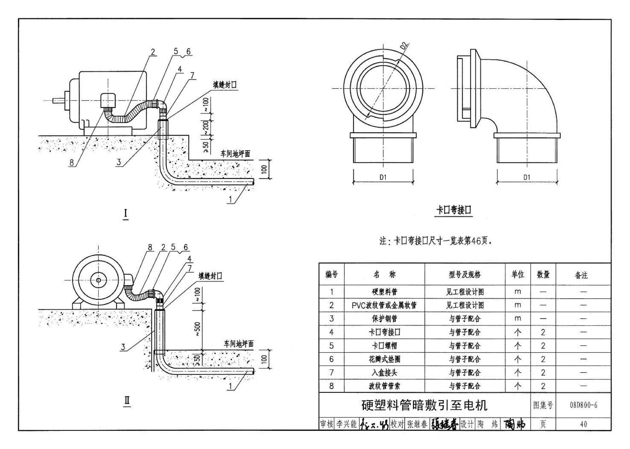 D800-6～8--民用建筑电气设计与施工 下册（2008年合订本）