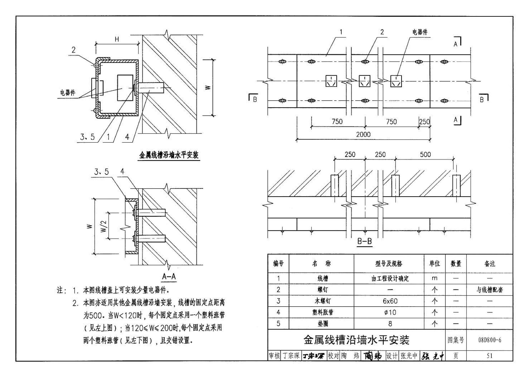 D800-6～8--民用建筑电气设计与施工 下册（2008年合订本）