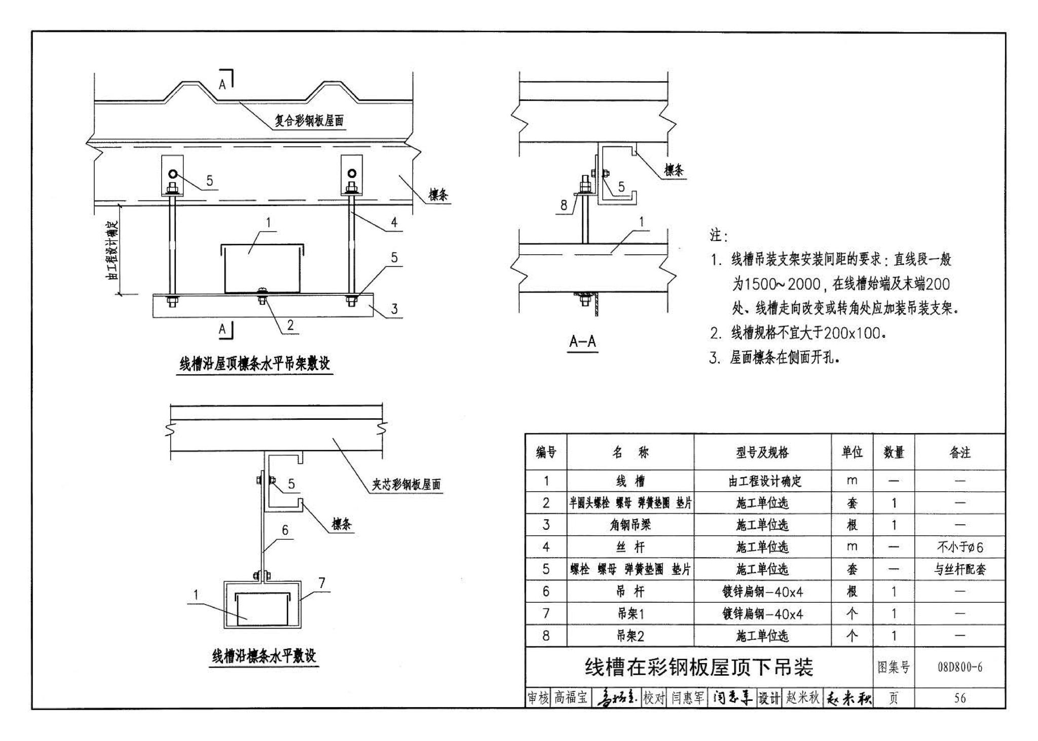 D800-6～8--民用建筑电气设计与施工 下册（2008年合订本）