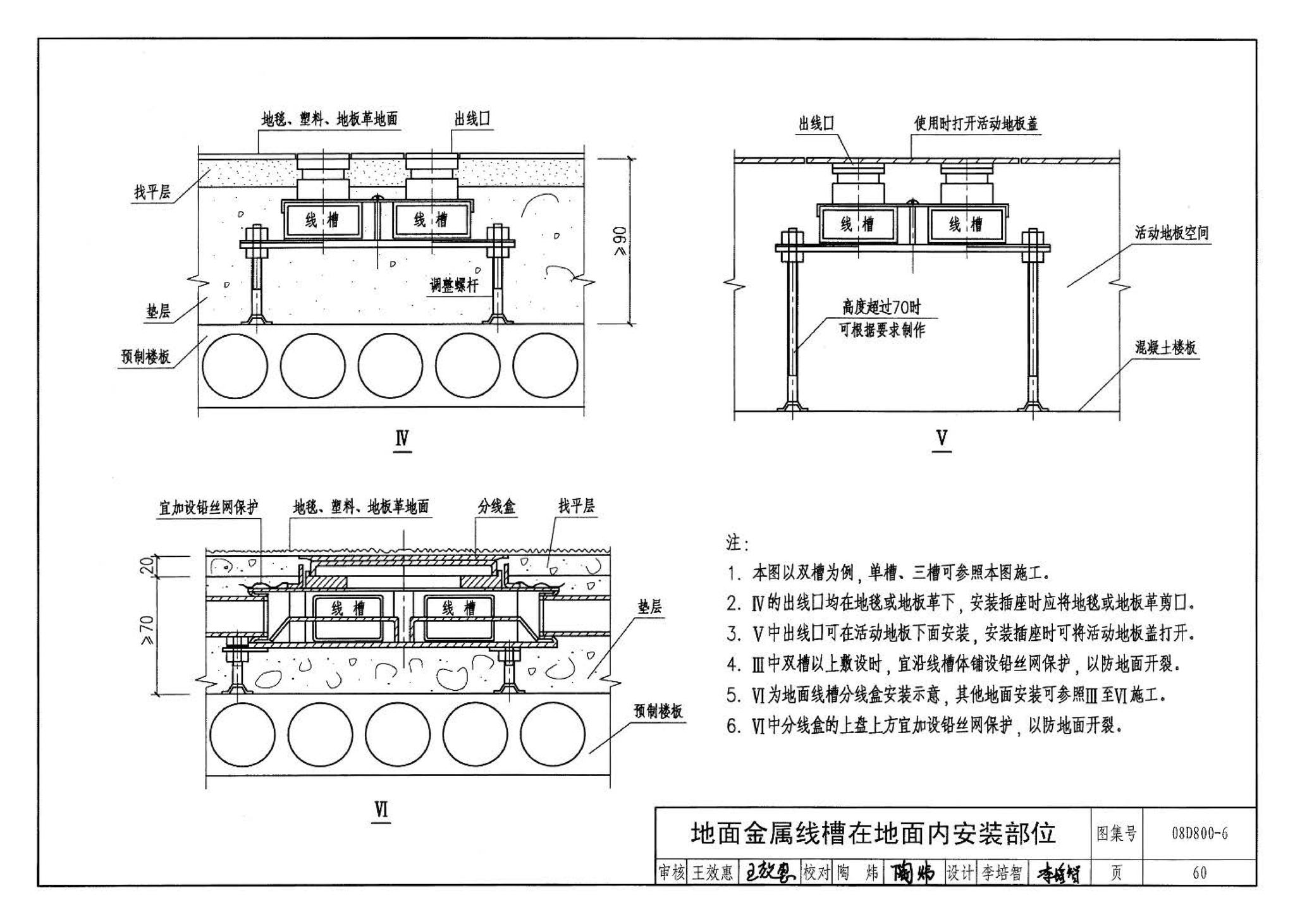 D800-6～8--民用建筑电气设计与施工 下册（2008年合订本）