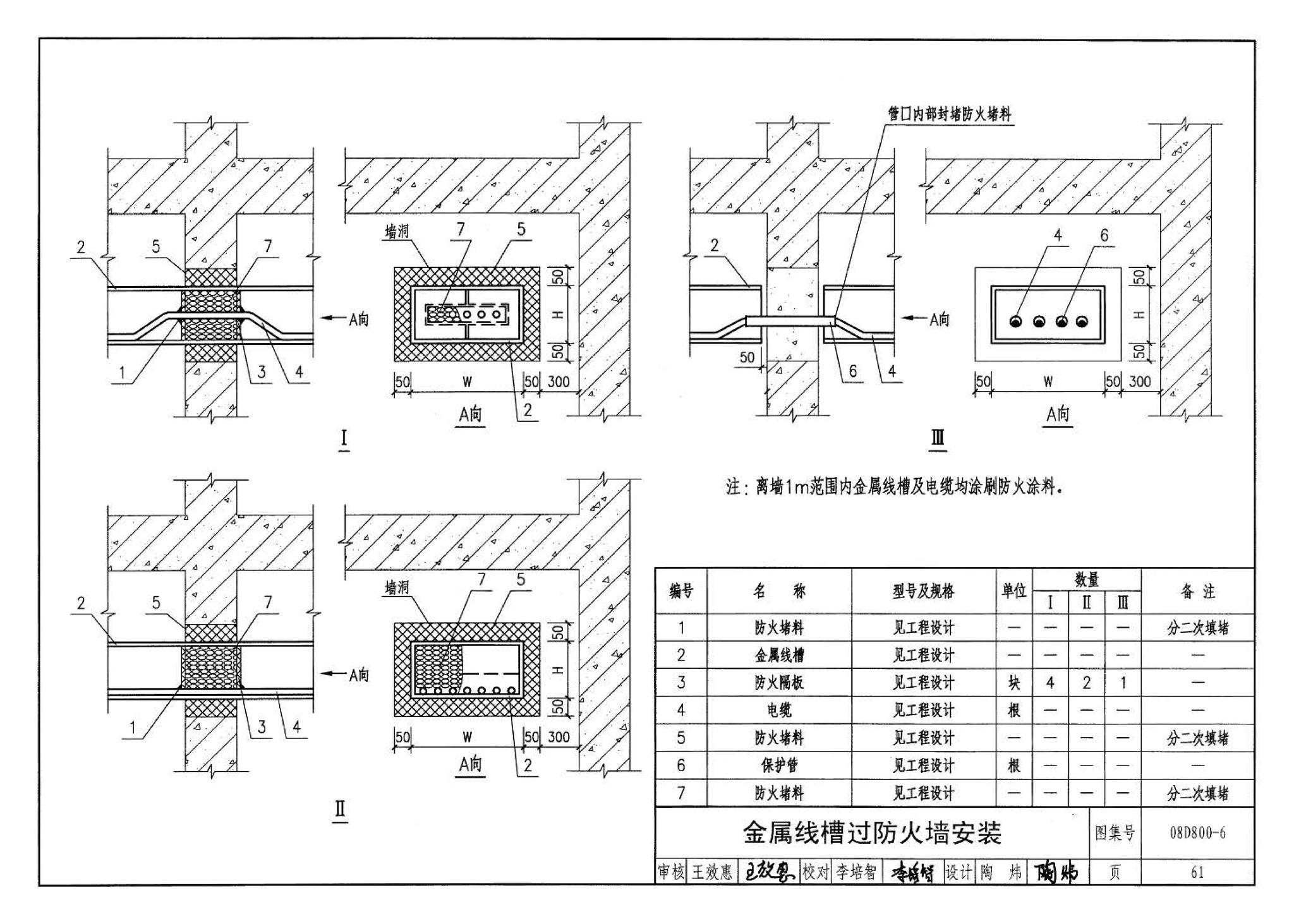 D800-6～8--民用建筑电气设计与施工 下册（2008年合订本）