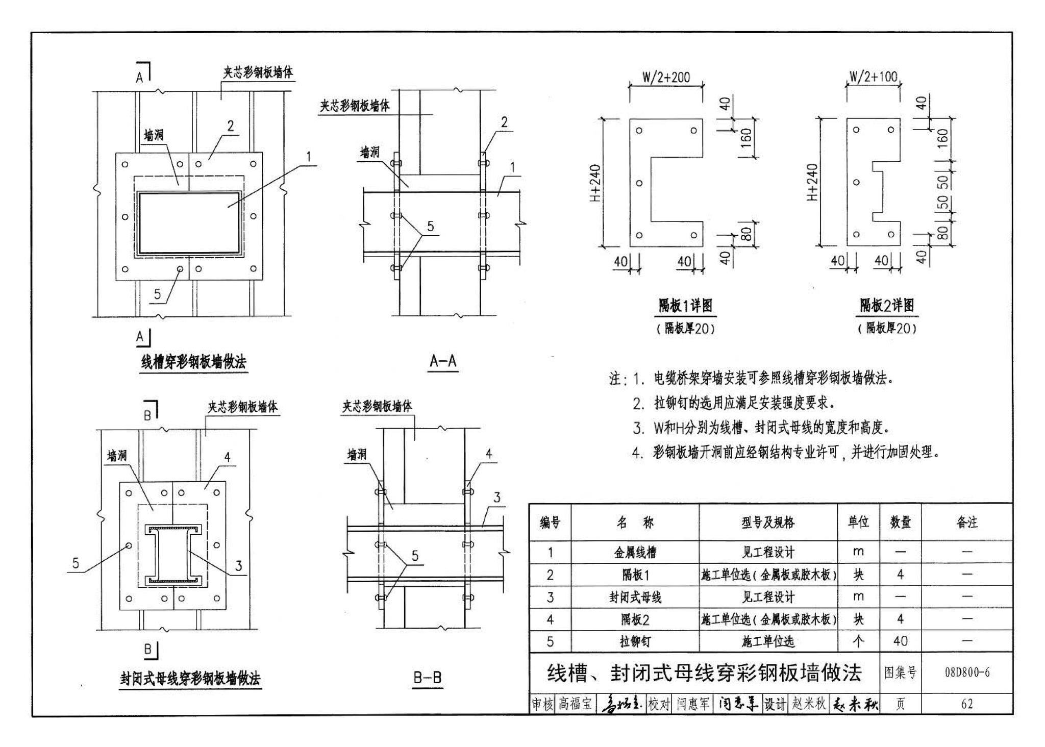 D800-6～8--民用建筑电气设计与施工 下册（2008年合订本）