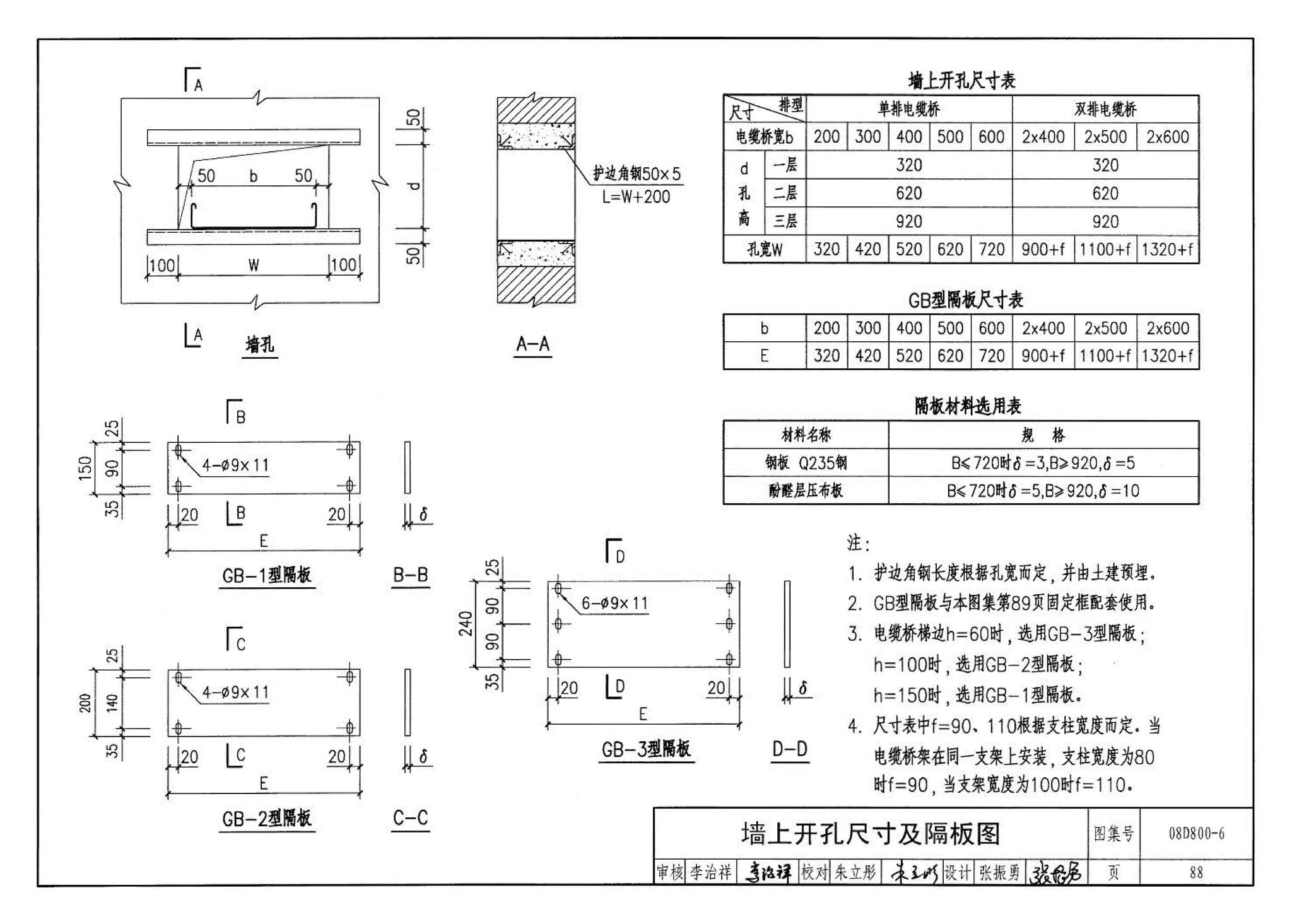 D800-6～8--民用建筑电气设计与施工 下册（2008年合订本）