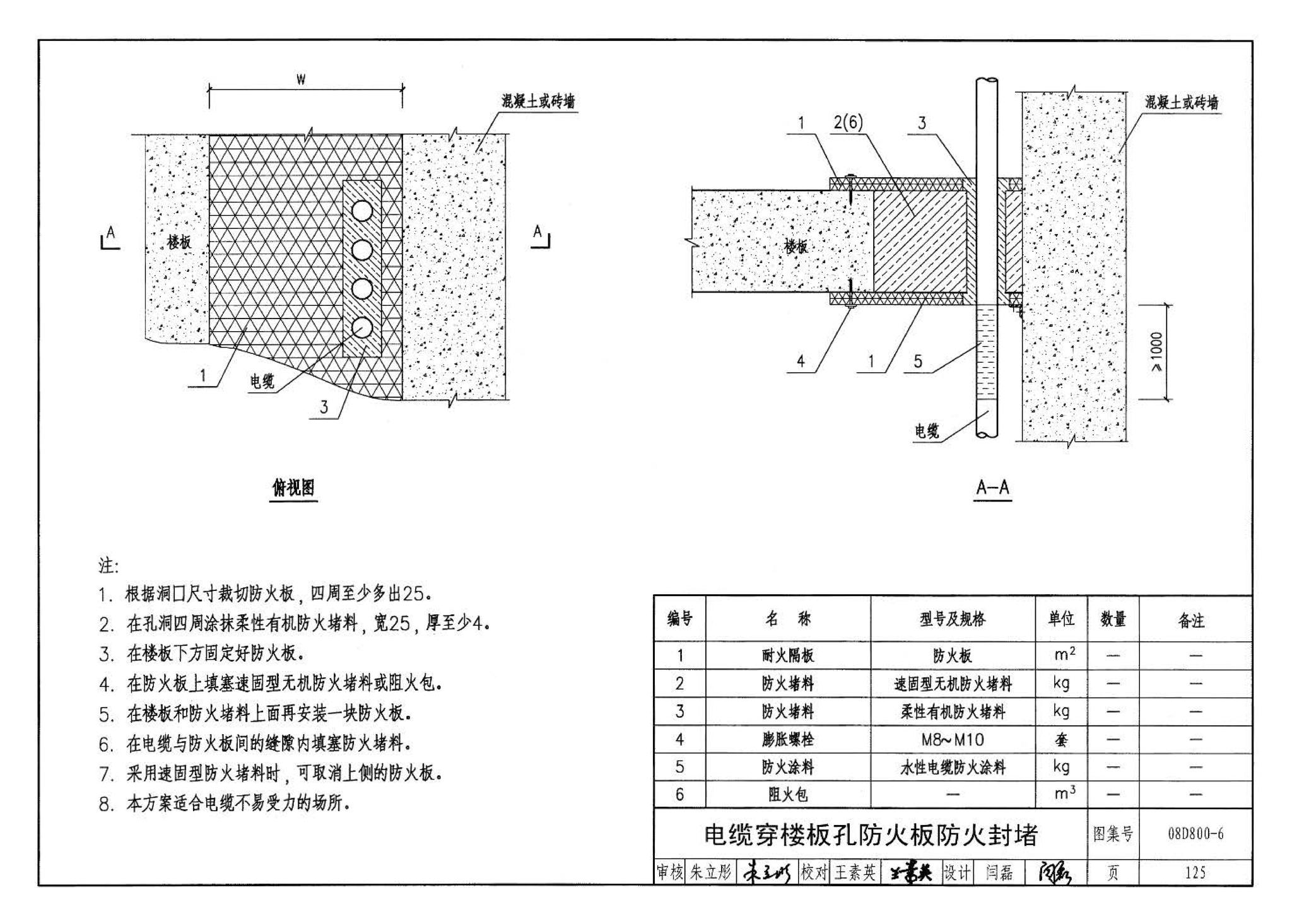 D800-6～8--民用建筑电气设计与施工 下册（2008年合订本）