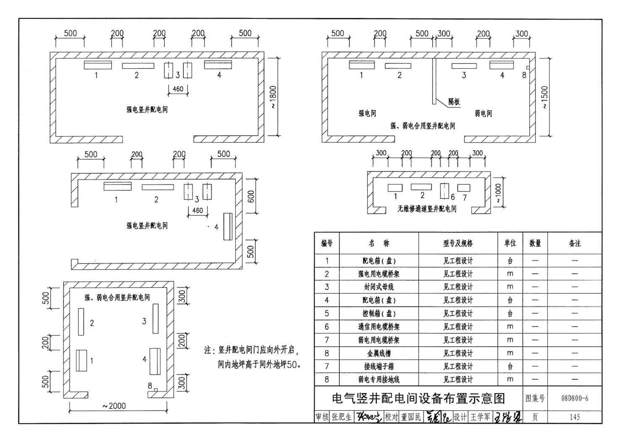 D800-6～8--民用建筑电气设计与施工 下册（2008年合订本）