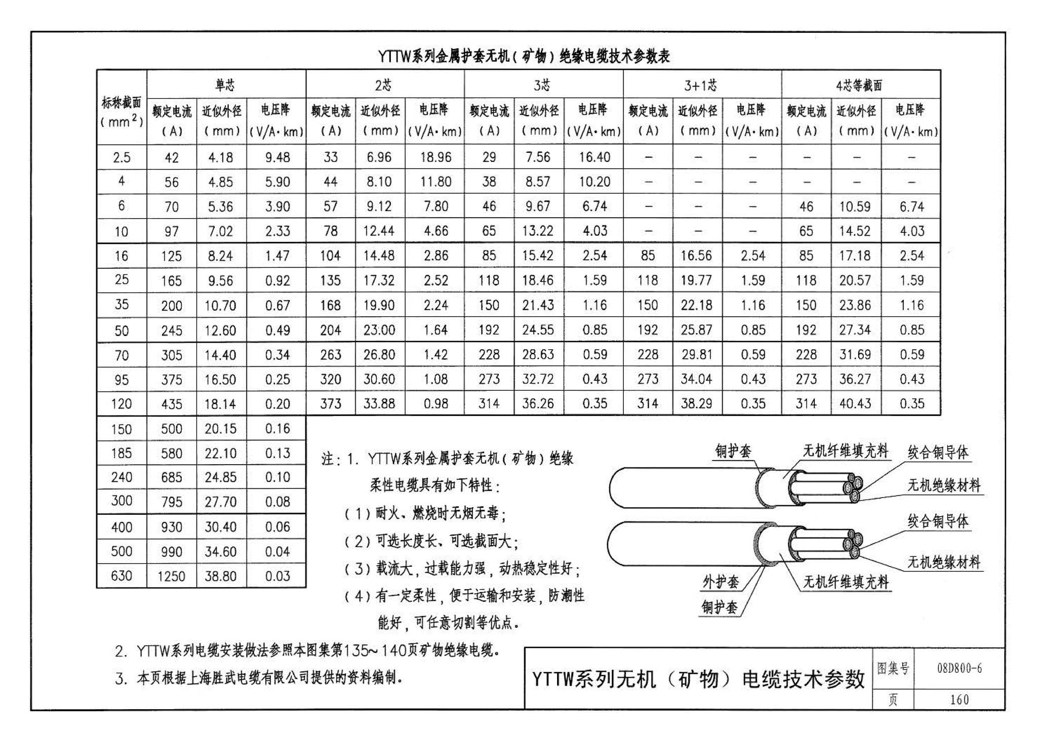 D800-6～8--民用建筑电气设计与施工 下册（2008年合订本）