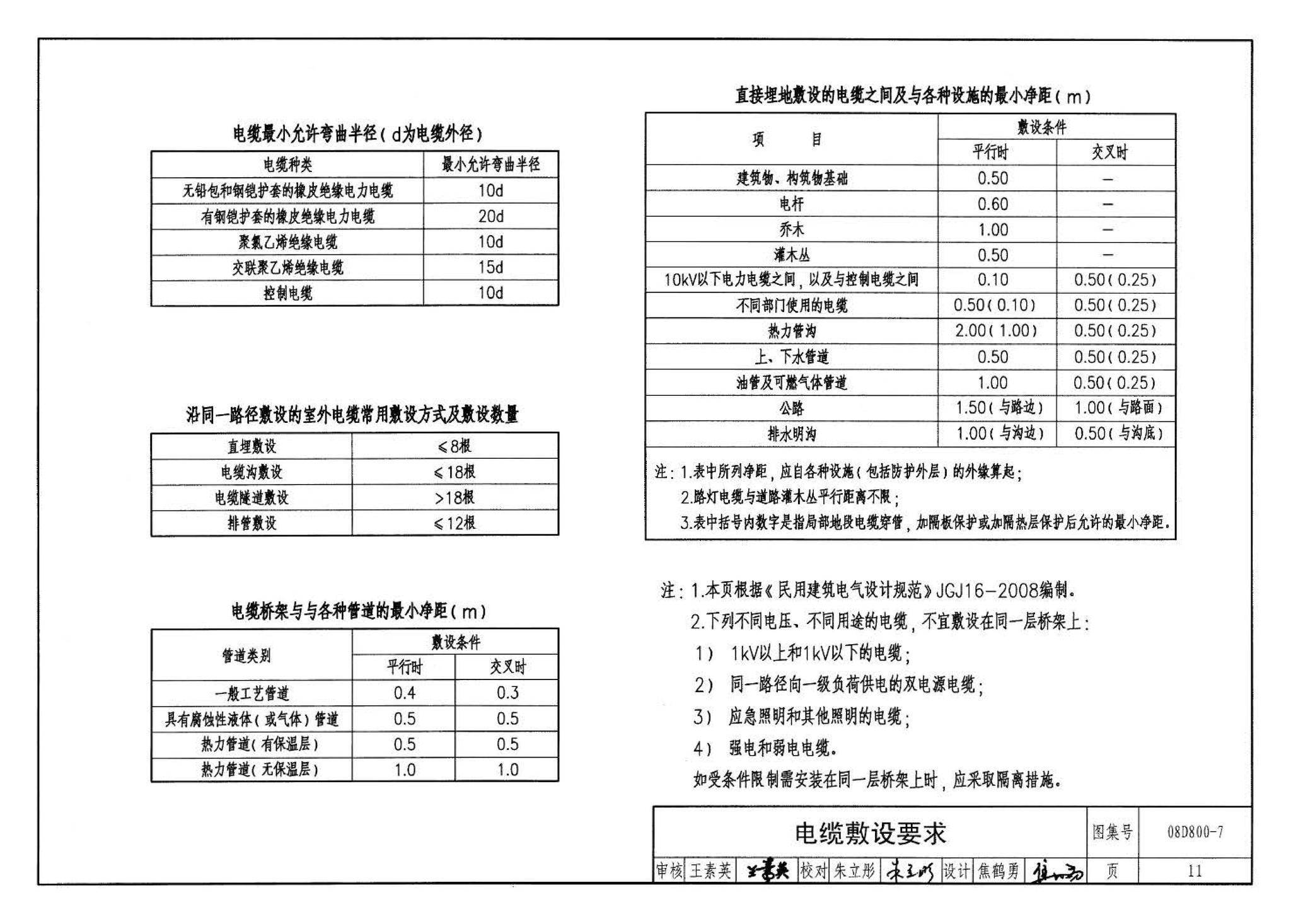 D800-6～8--民用建筑电气设计与施工 下册（2008年合订本）