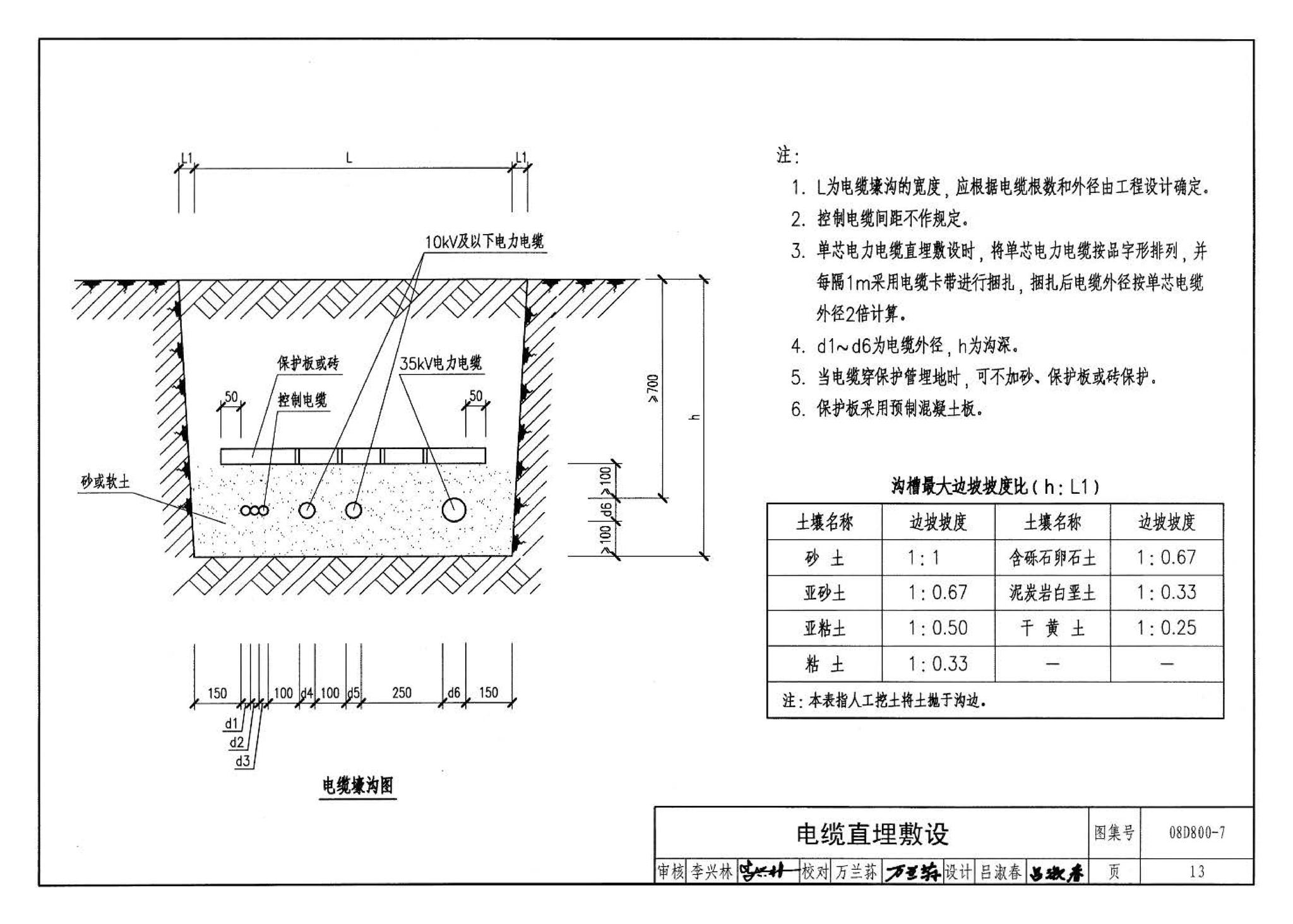 D800-6～8--民用建筑电气设计与施工 下册（2008年合订本）