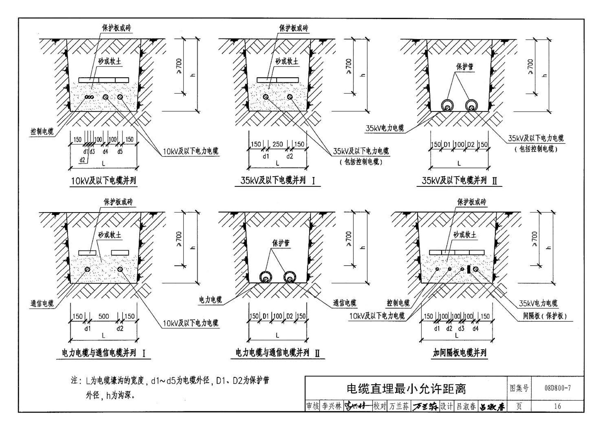 D800-6～8--民用建筑电气设计与施工 下册（2008年合订本）