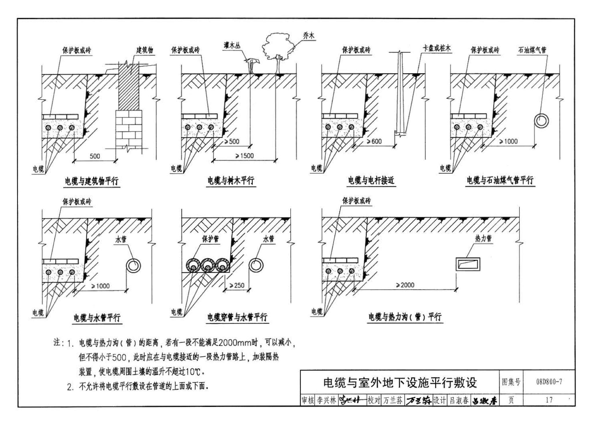 D800-6～8--民用建筑电气设计与施工 下册（2008年合订本）