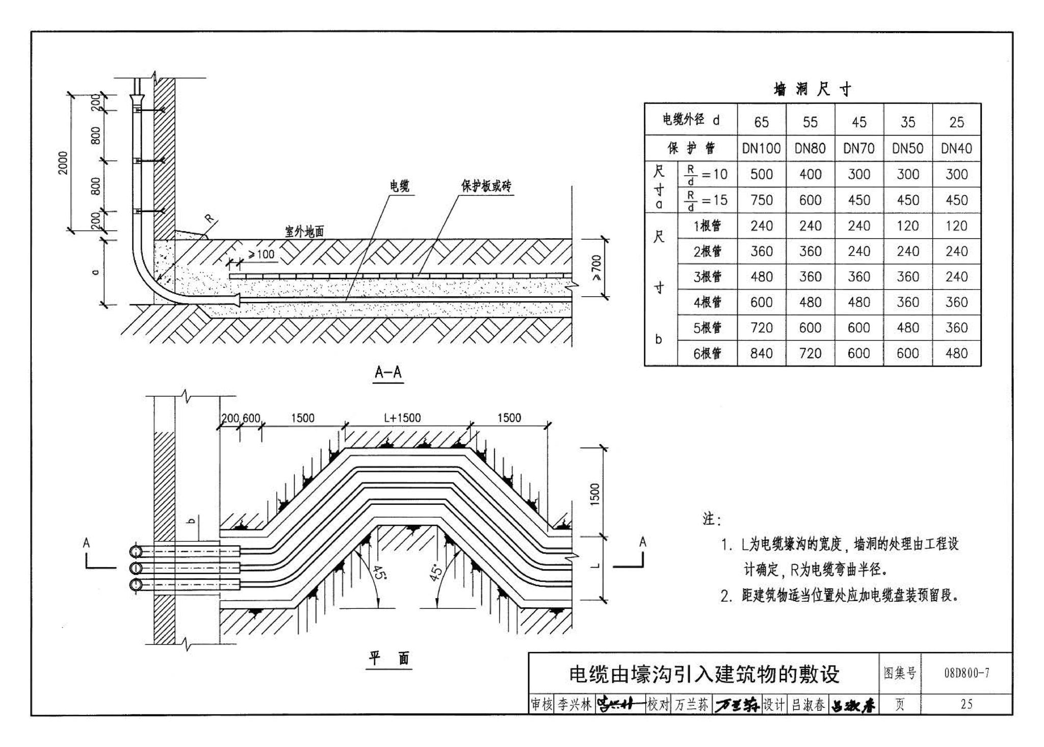 D800-6～8--民用建筑电气设计与施工 下册（2008年合订本）