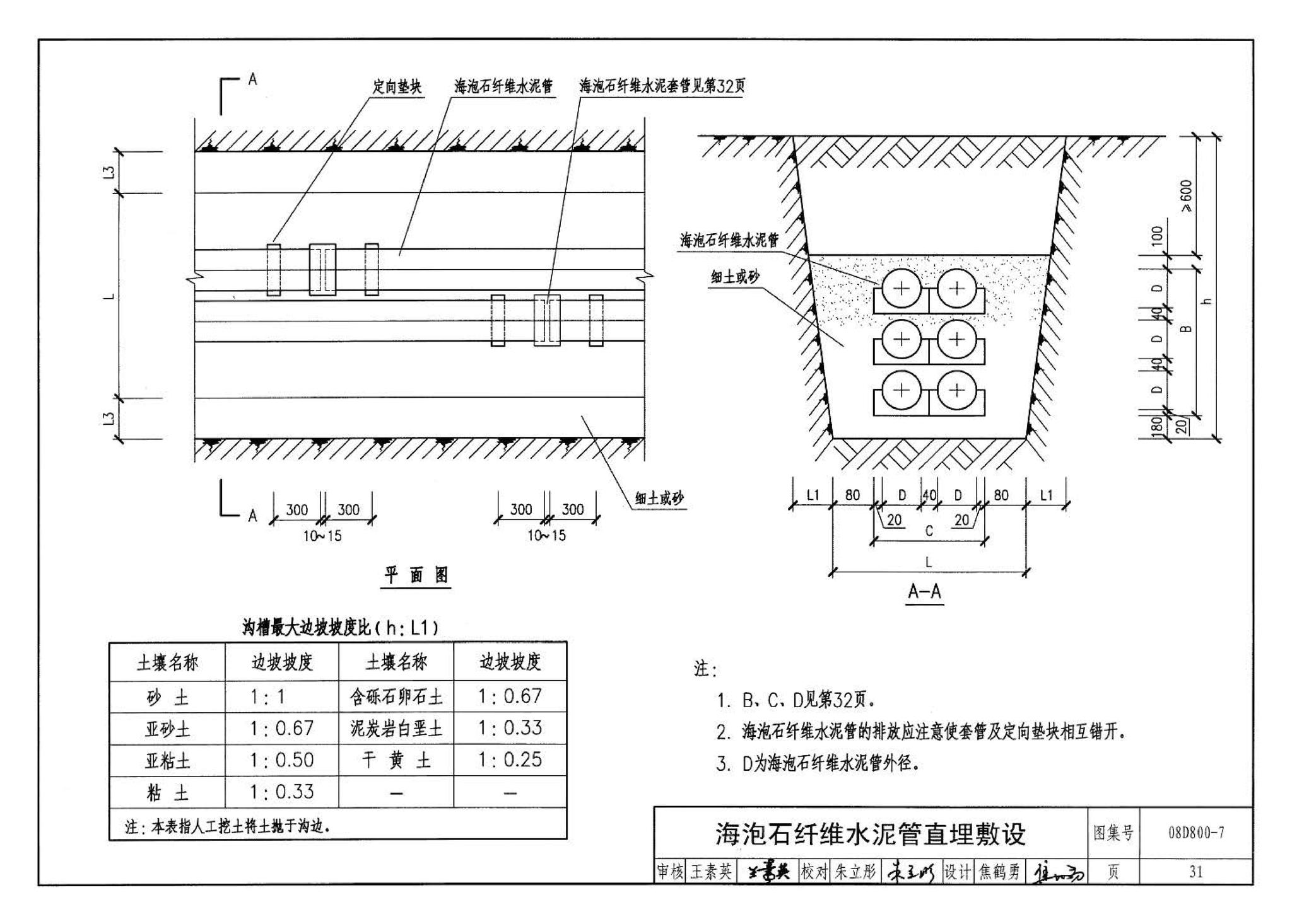 D800-6～8--民用建筑电气设计与施工 下册（2008年合订本）