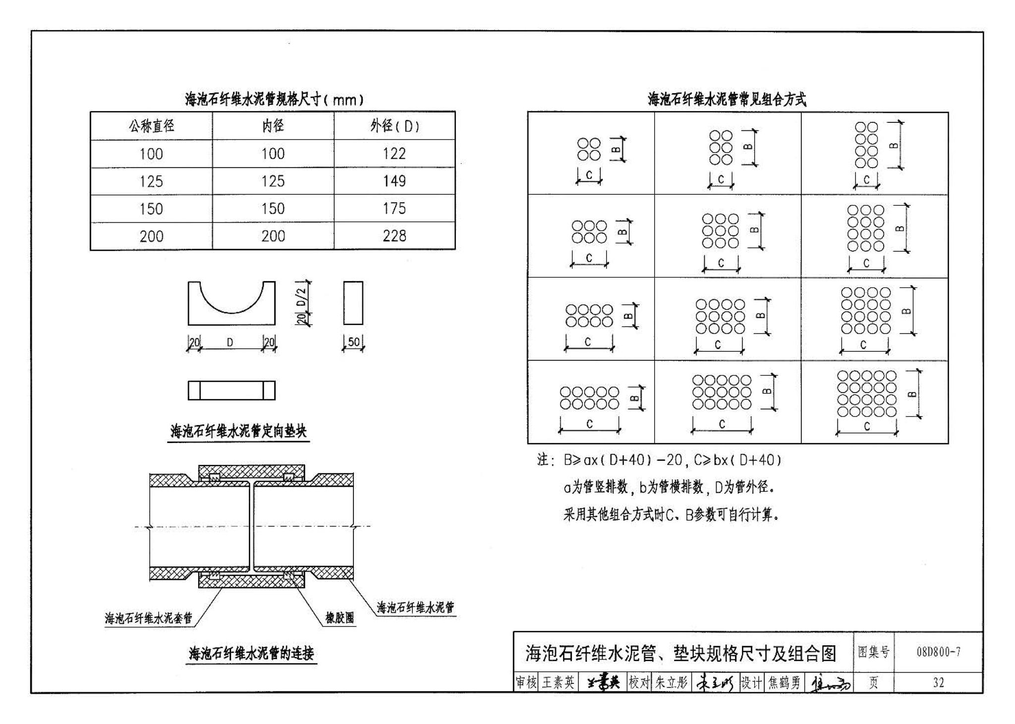 D800-6～8--民用建筑电气设计与施工 下册（2008年合订本）