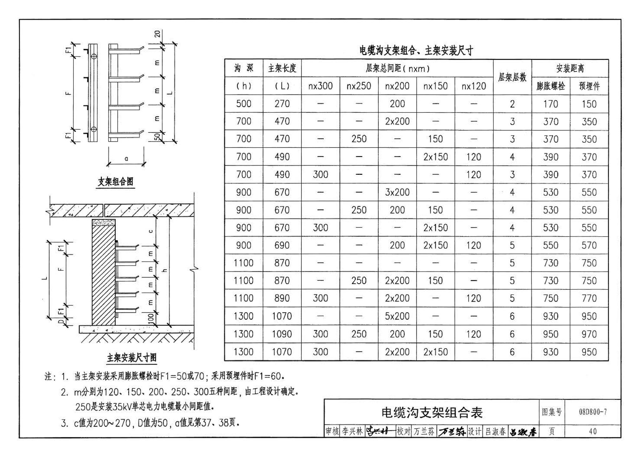 D800-6～8--民用建筑电气设计与施工 下册（2008年合订本）