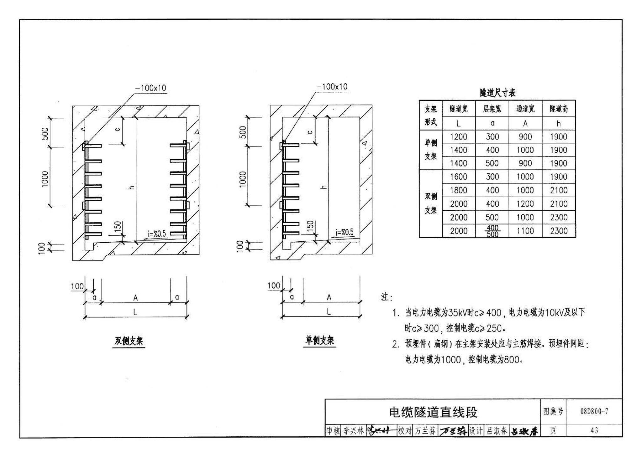 D800-6～8--民用建筑电气设计与施工 下册（2008年合订本）