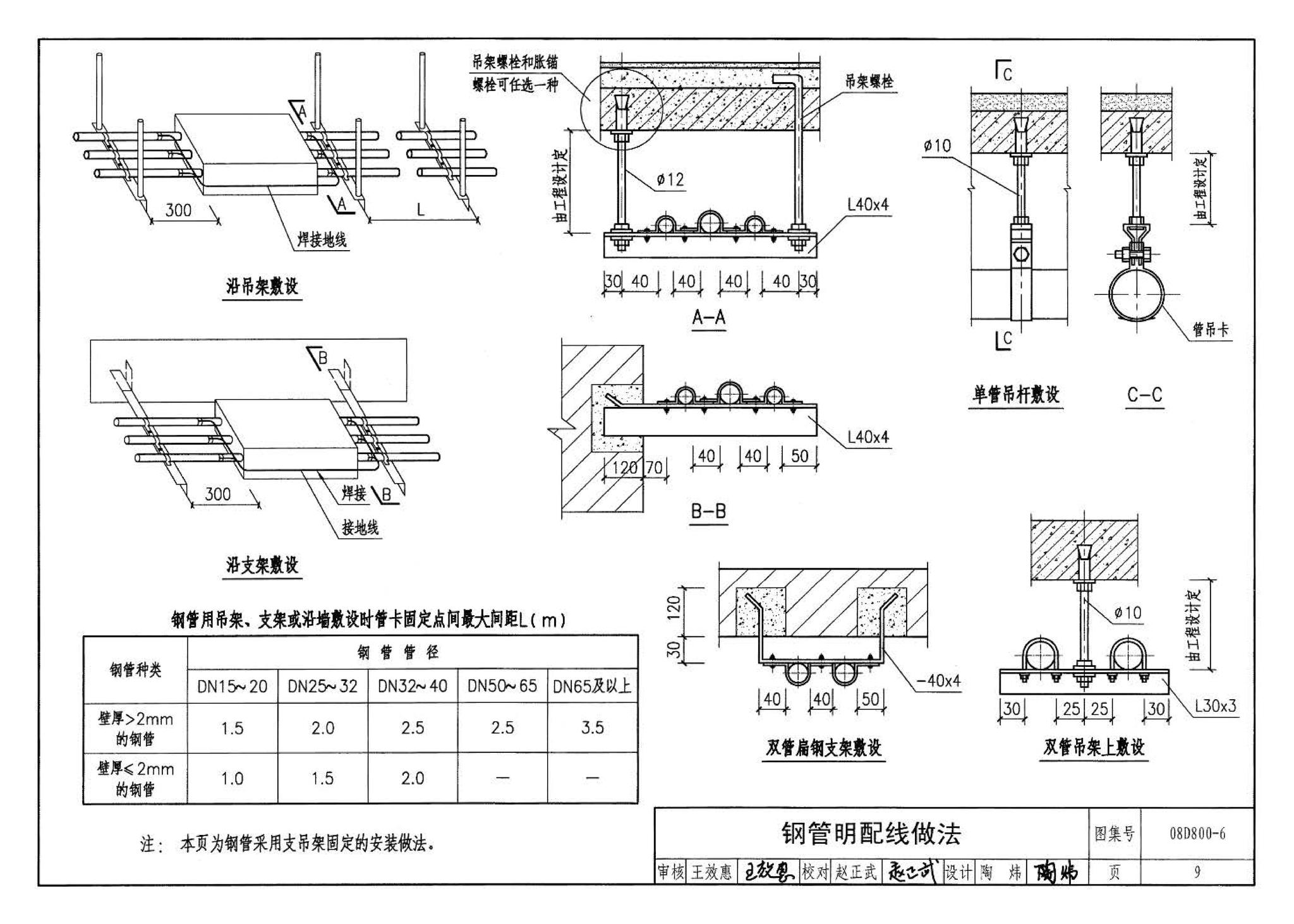 D800-6～8--民用建筑电气设计与施工 下册（2008年合订本）