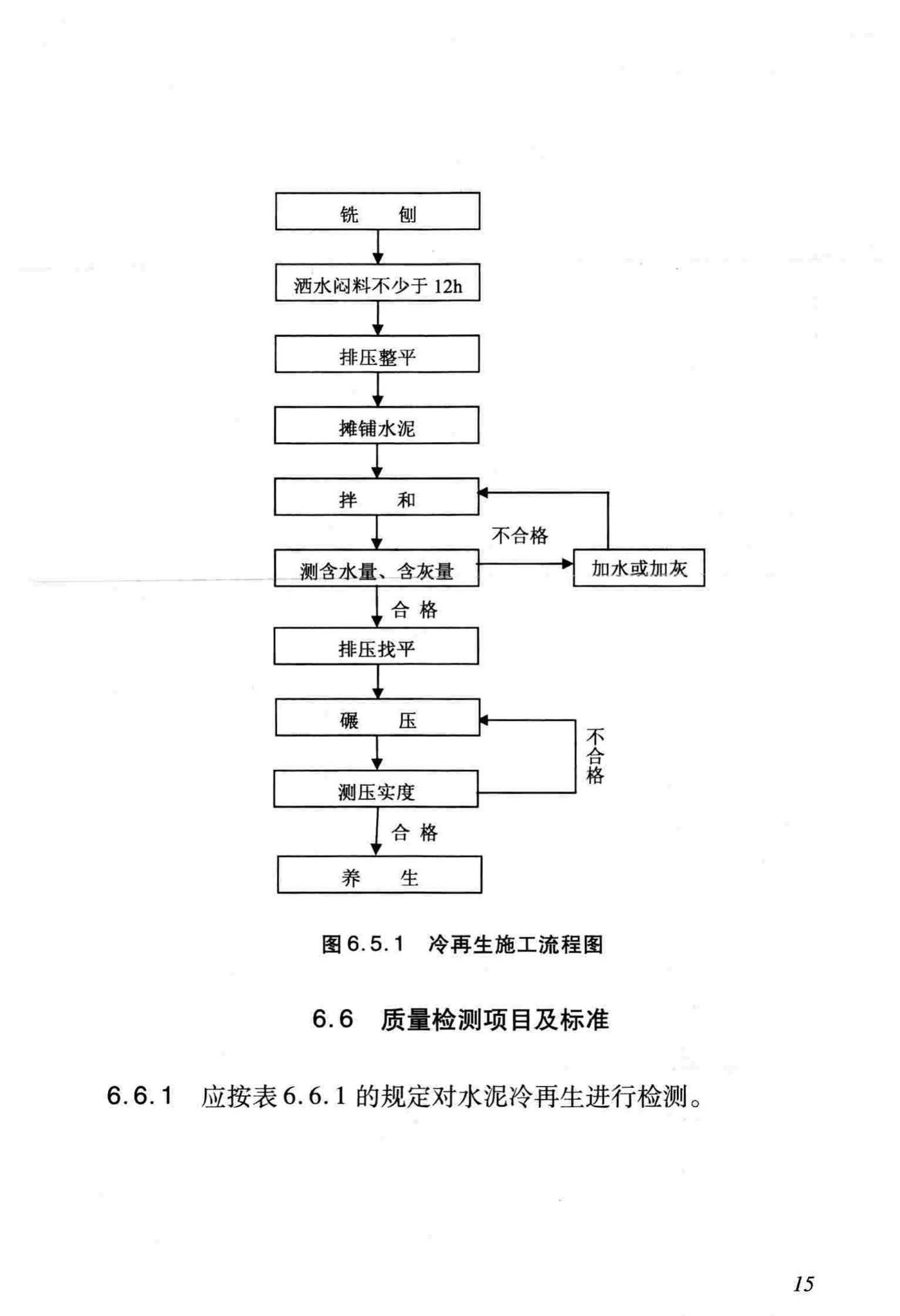 DB/T29-106-2011--公路沥青路面基层冷再生设计与施工技术规程