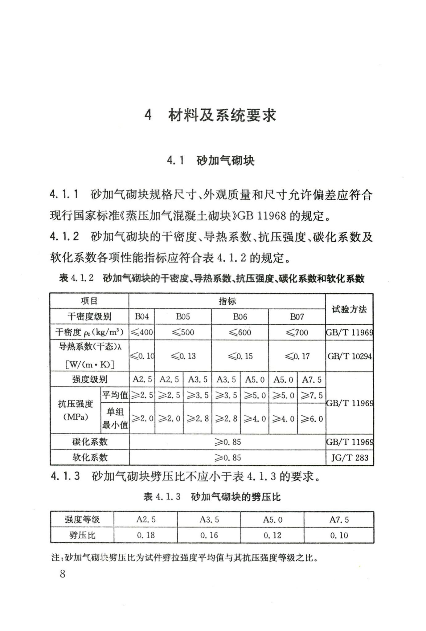 DB/T29-128-2015--天津市蒸压砂加气混凝土制品应用技术规程