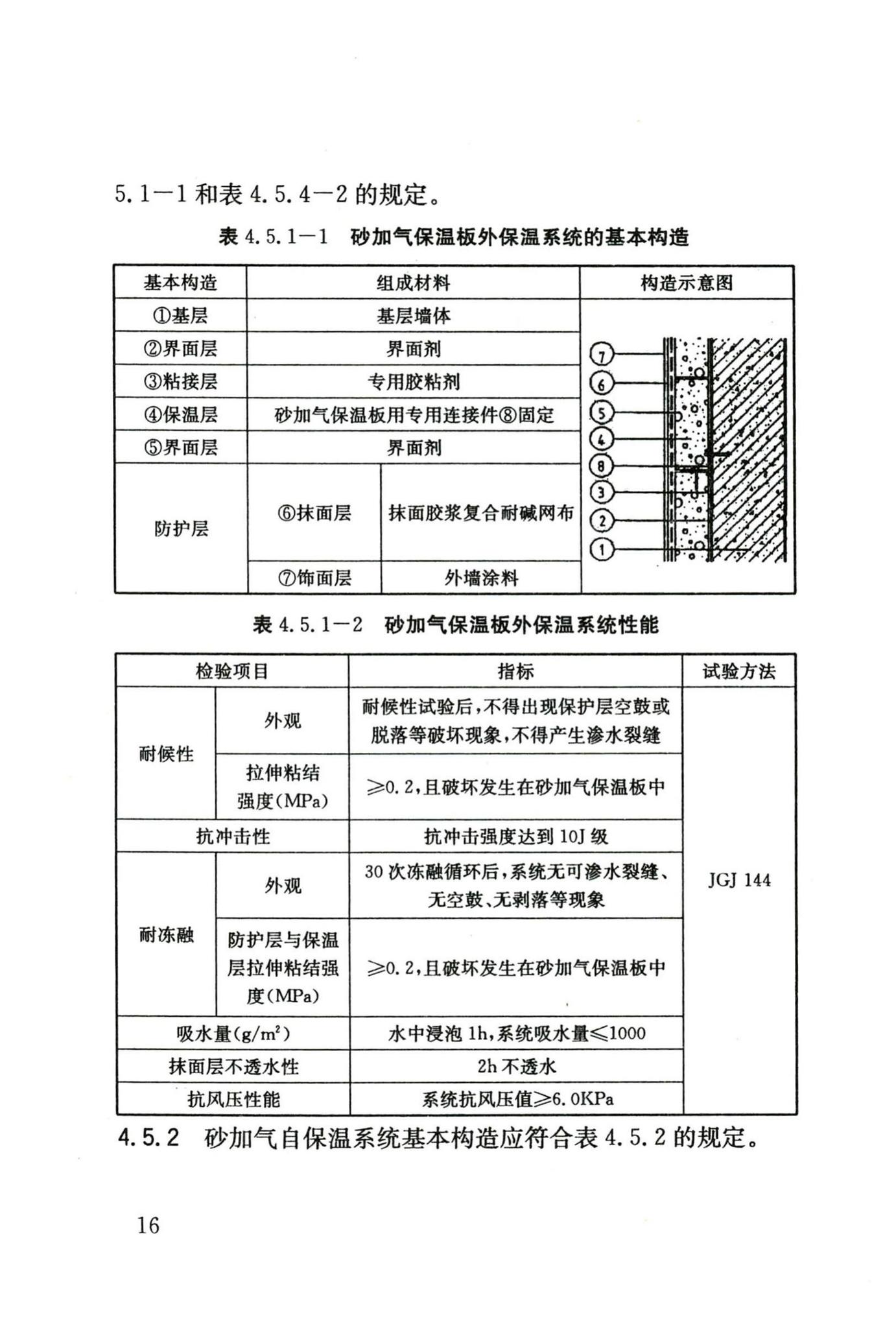 DB/T29-128-2015--天津市蒸压砂加气混凝土制品应用技术规程