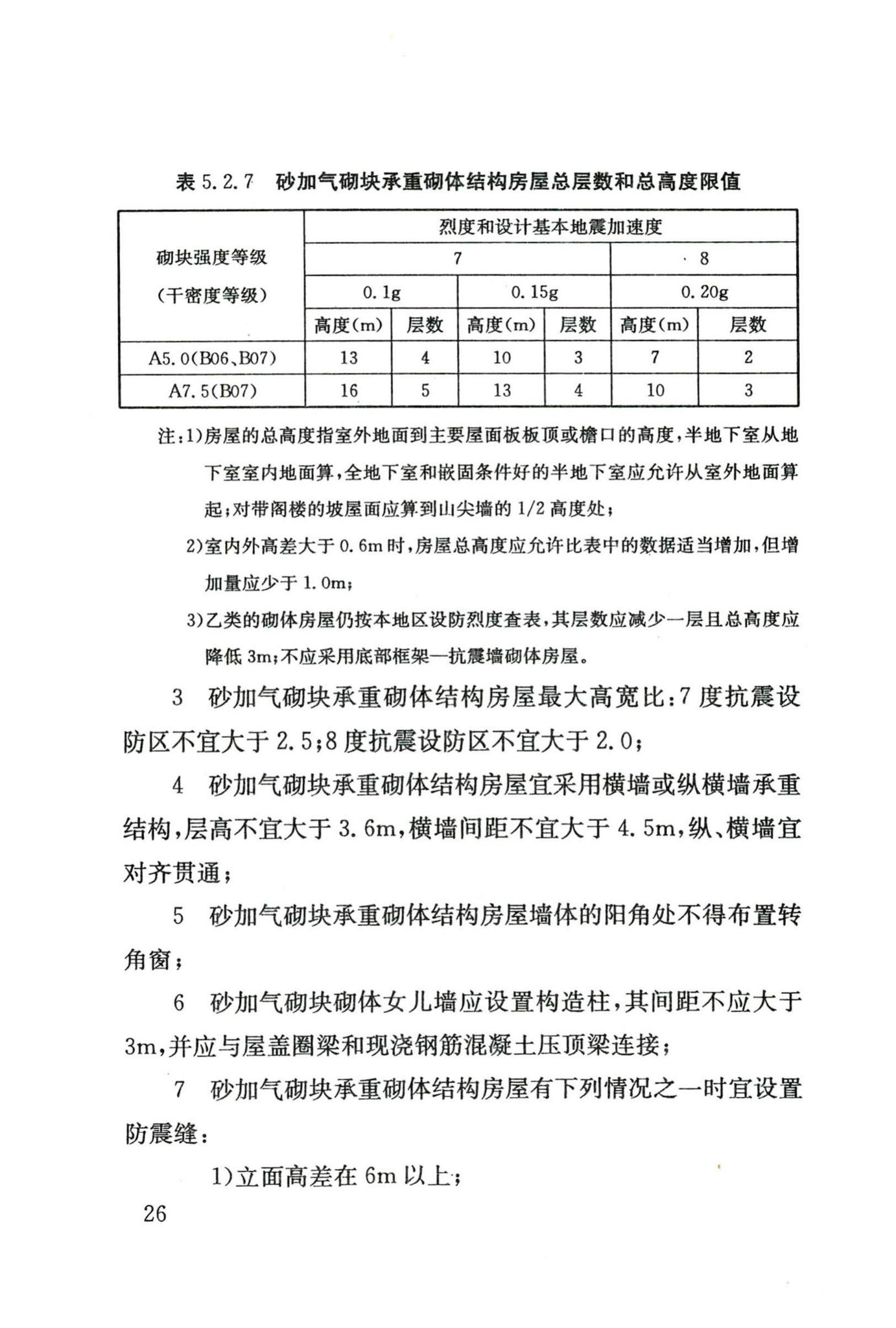 DB/T29-128-2015--天津市蒸压砂加气混凝土制品应用技术规程