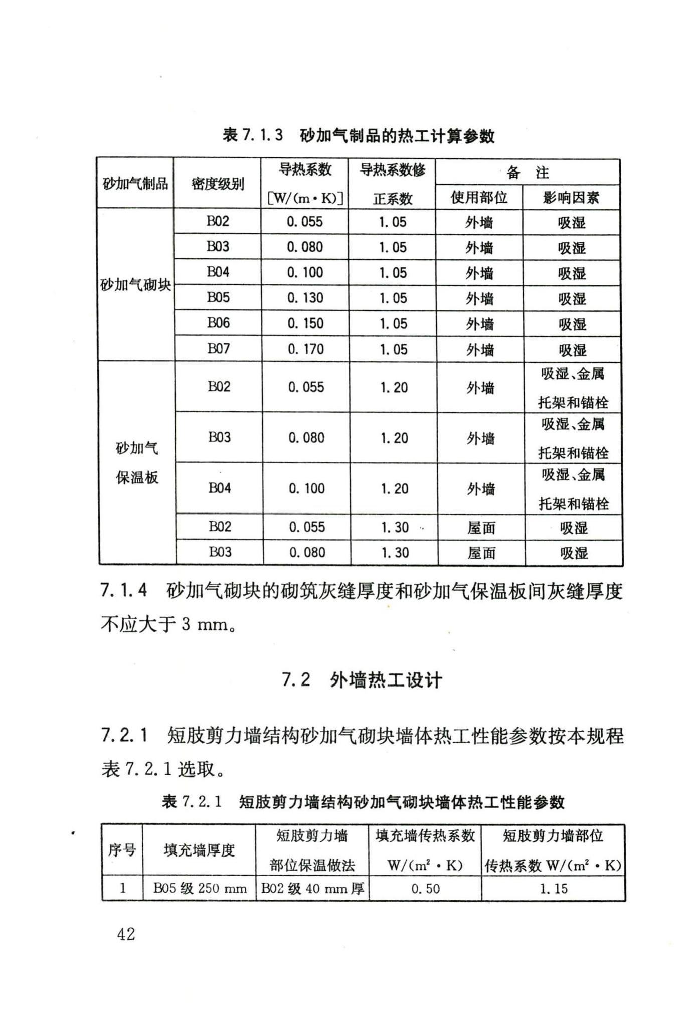 DB/T29-128-2015--天津市蒸压砂加气混凝土制品应用技术规程