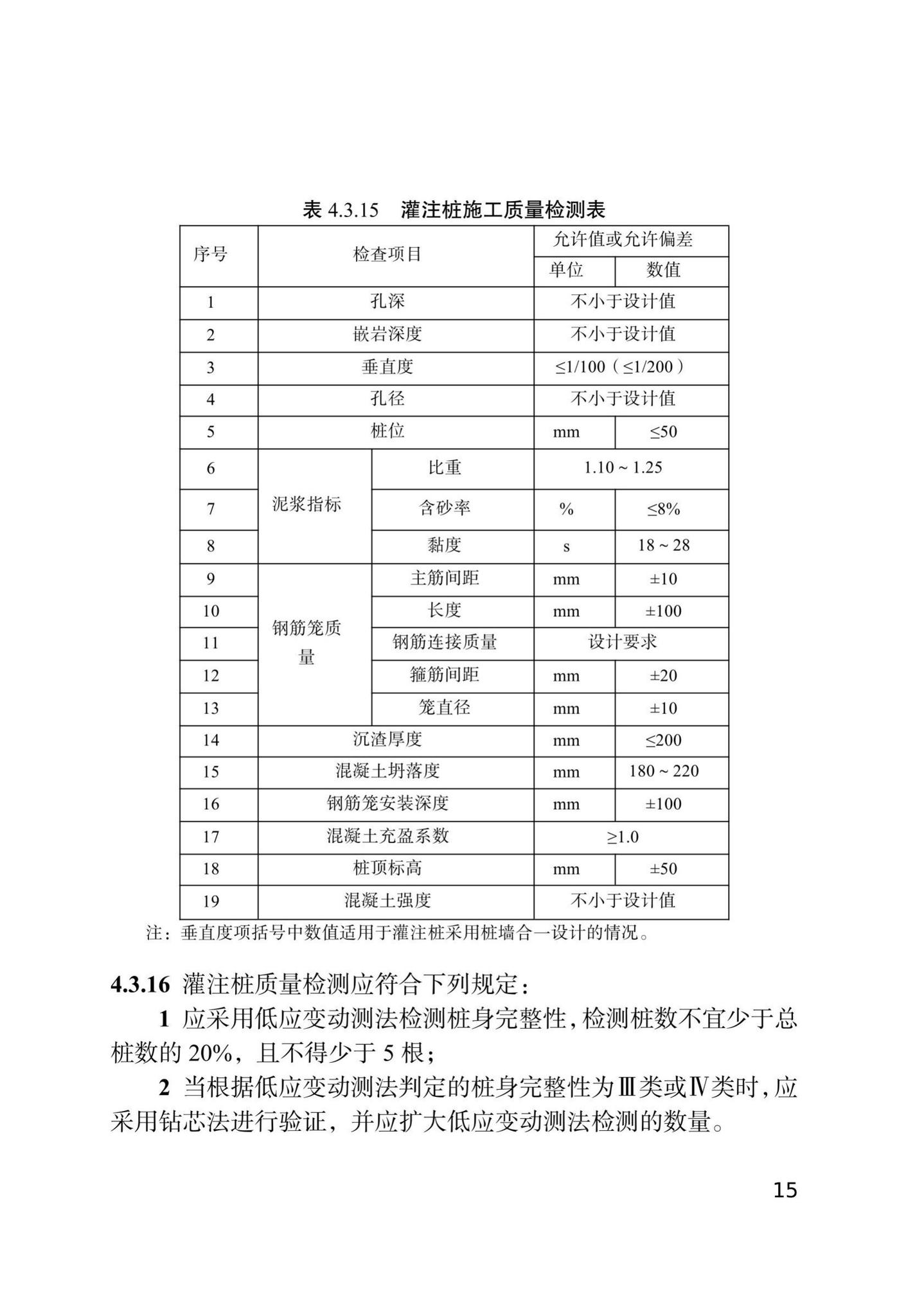 DB/T29-143-2021--天津市地下铁道基坑工程施工技术规程