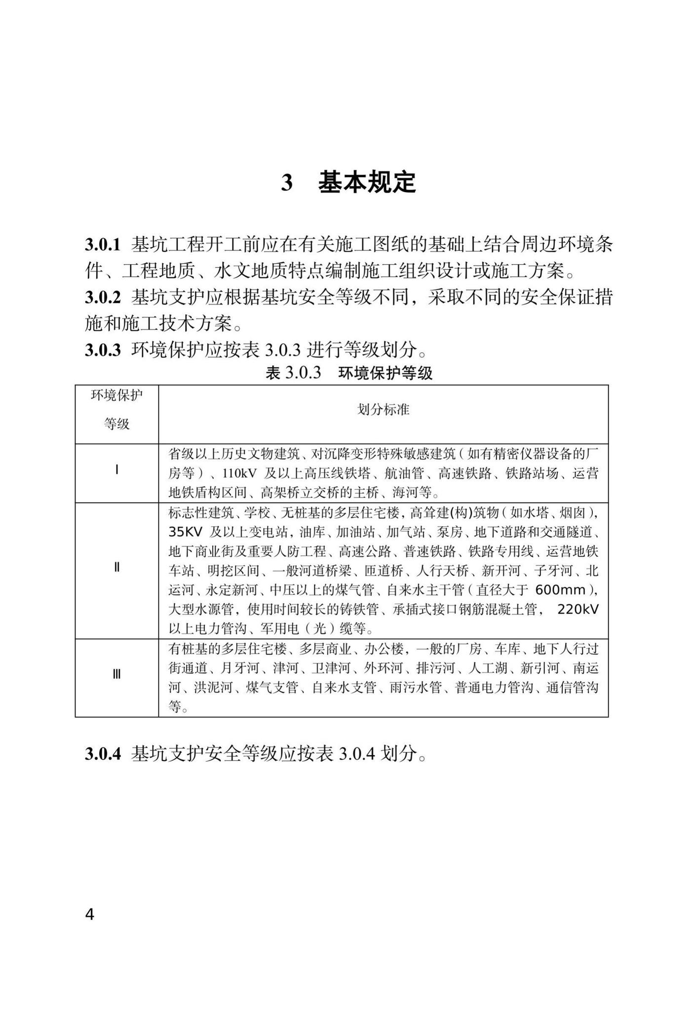 DB/T29-143-2021--天津市地下铁道基坑工程施工技术规程