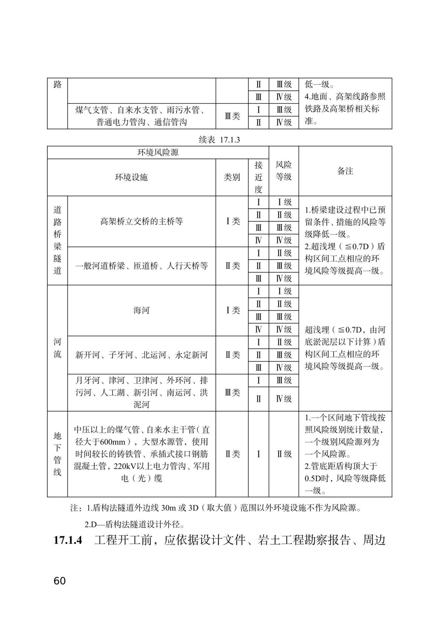 DB/T29-144-2021--天津市地下铁道盾构法隧道工程施工技术规程