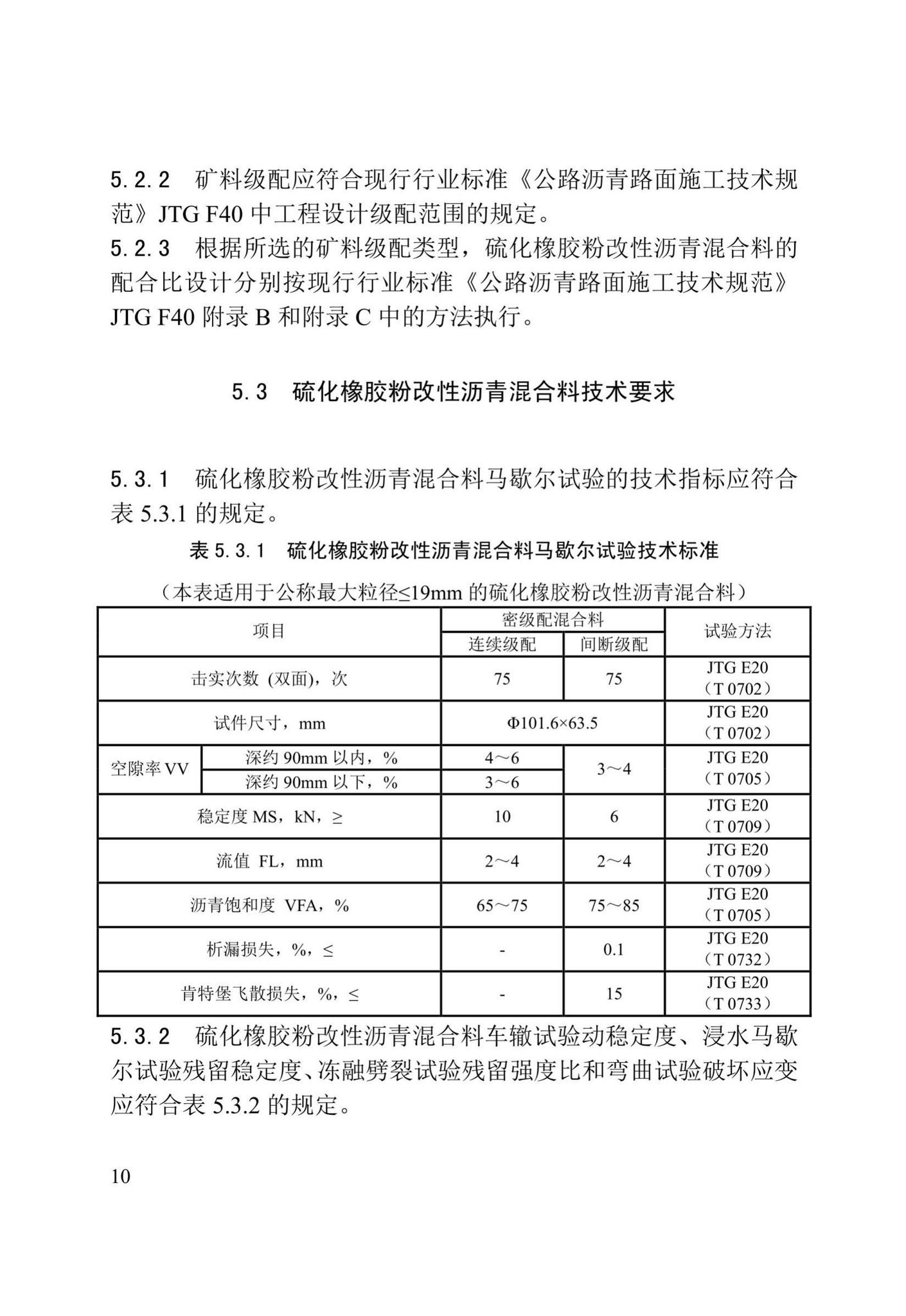 DB/T29-161-2018--天津市硫化橡胶粉改性沥青路面技术规程