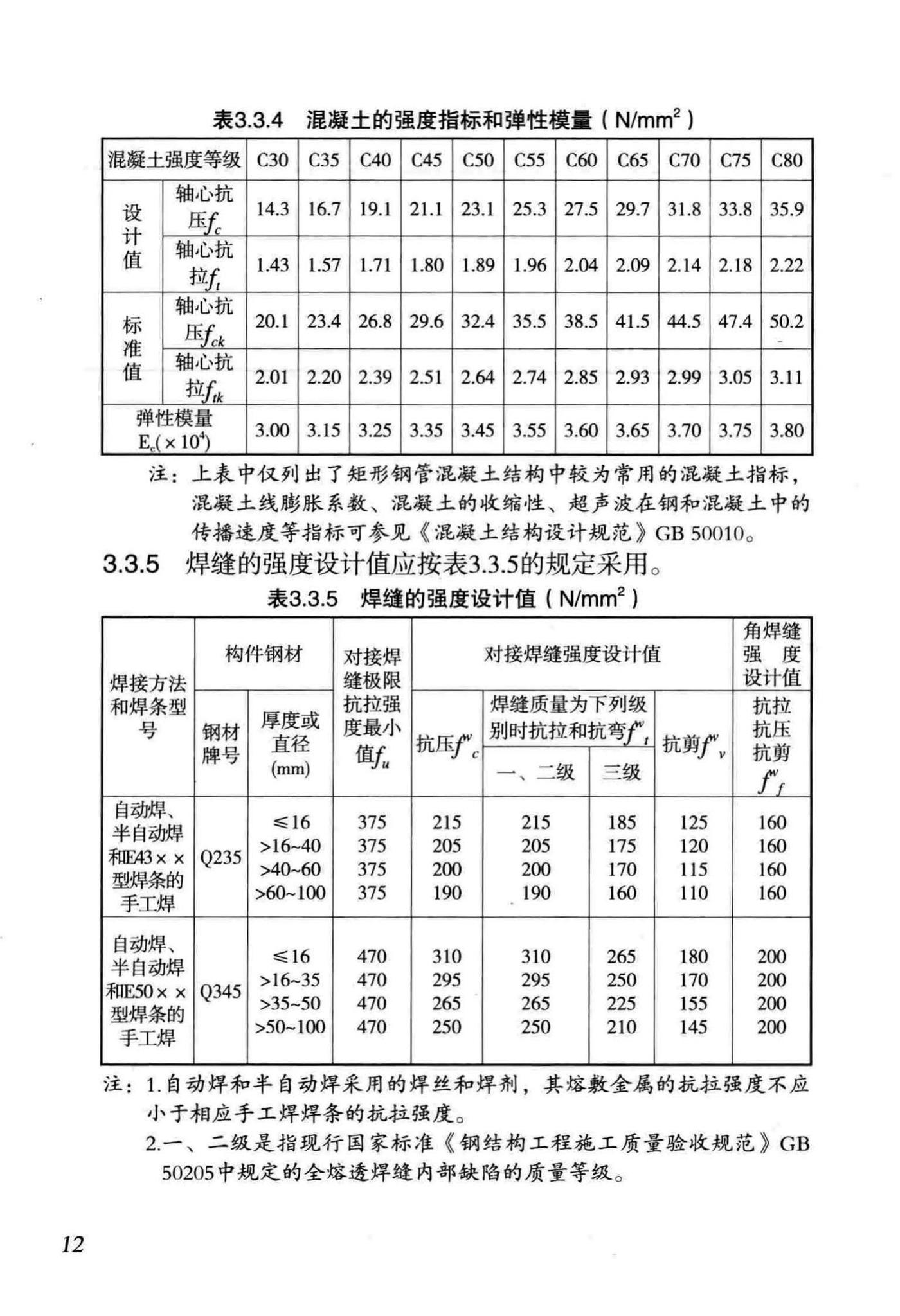 DB/T29-186-2011--天津市矩形钢管混凝土节点技术规程