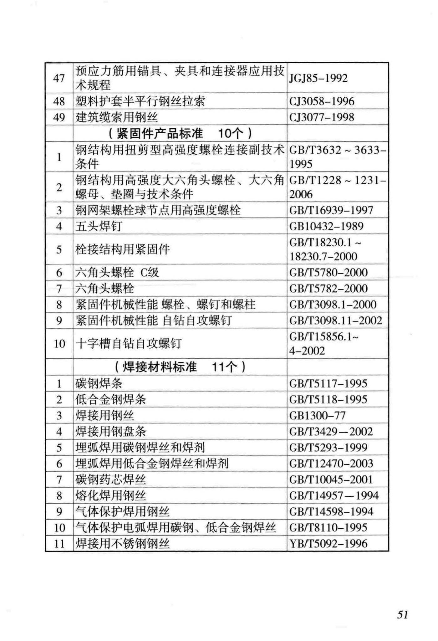 DB/T29-186-2011--天津市矩形钢管混凝土节点技术规程