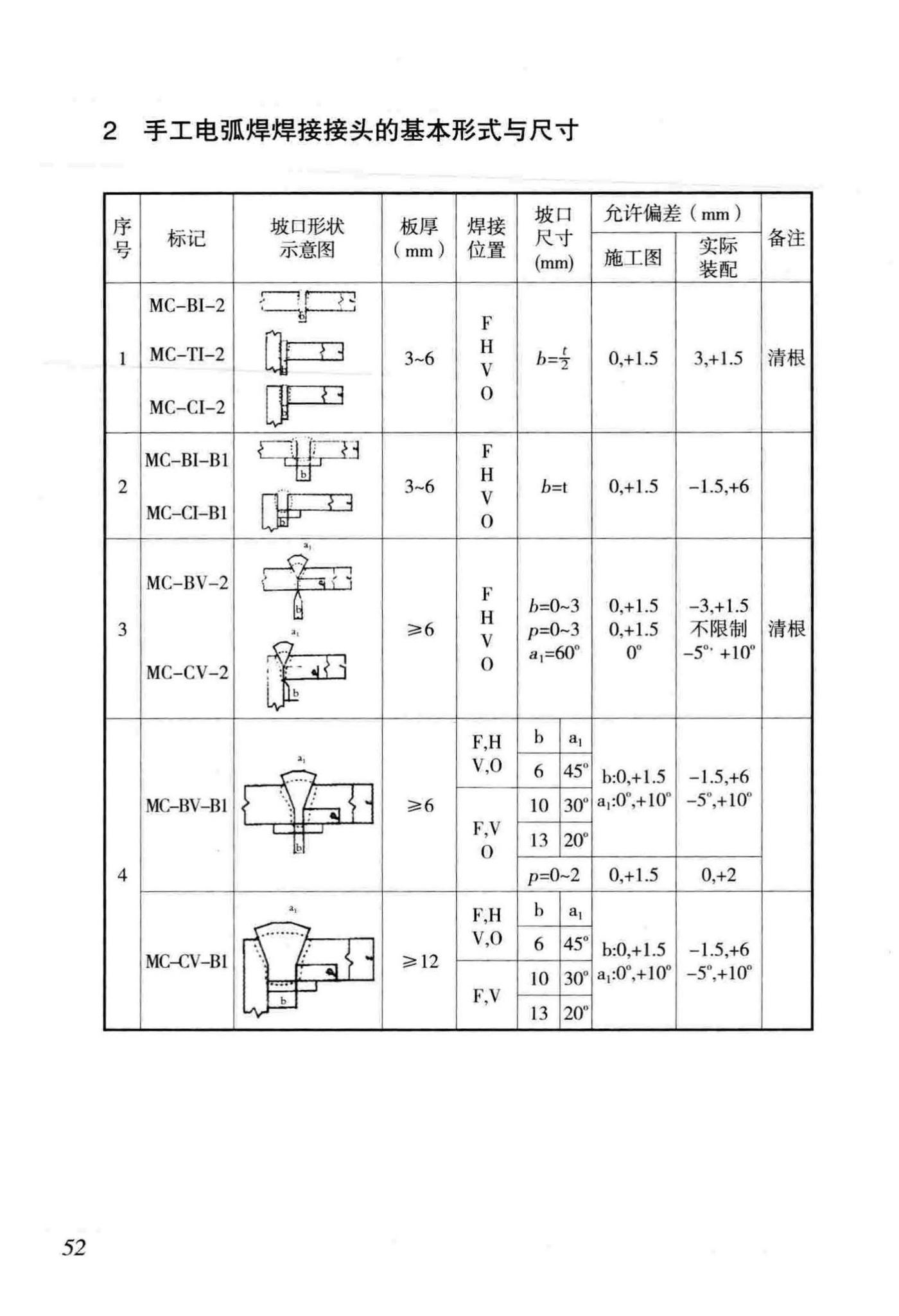 DB/T29-186-2011--天津市矩形钢管混凝土节点技术规程