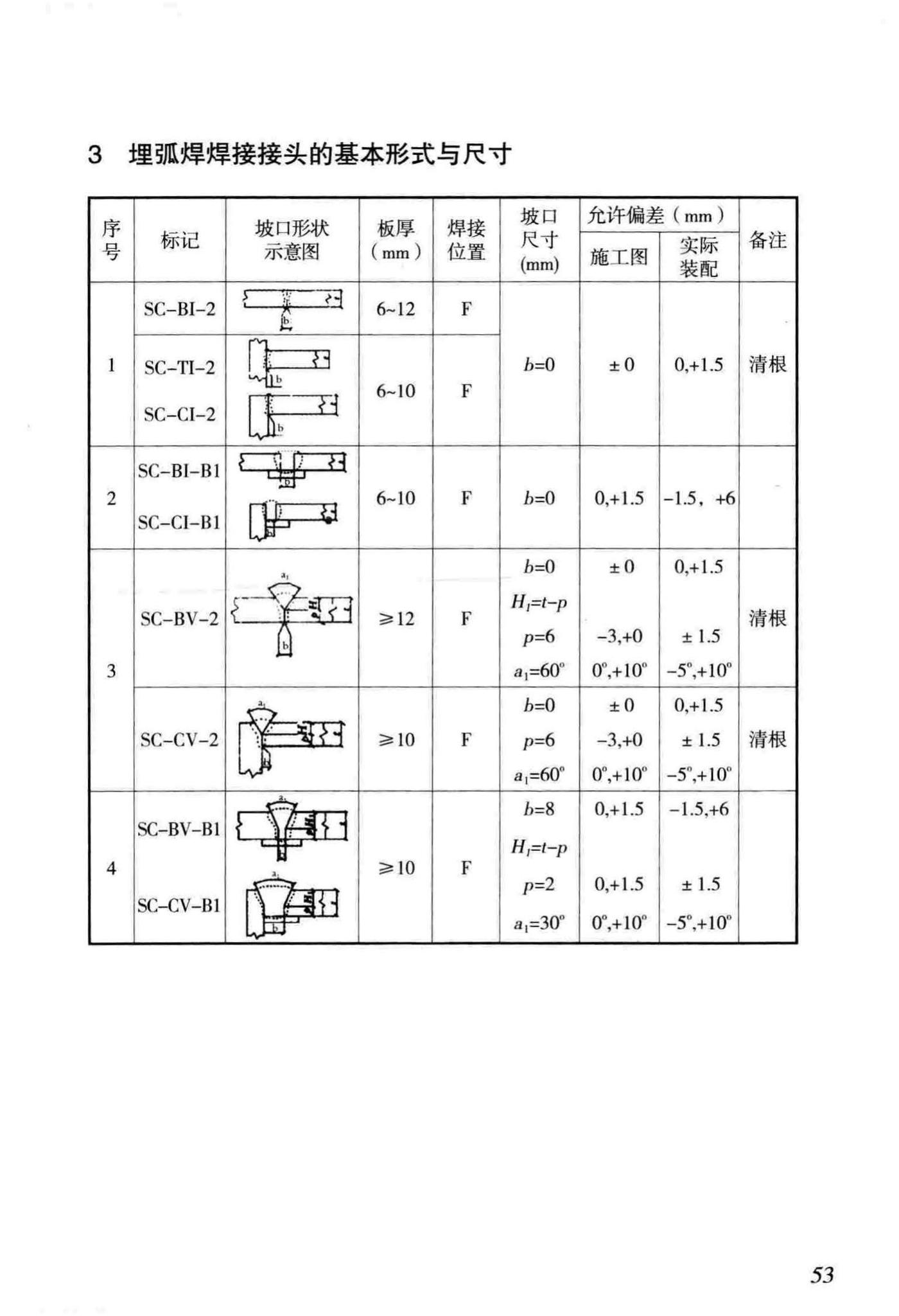 DB/T29-186-2011--天津市矩形钢管混凝土节点技术规程