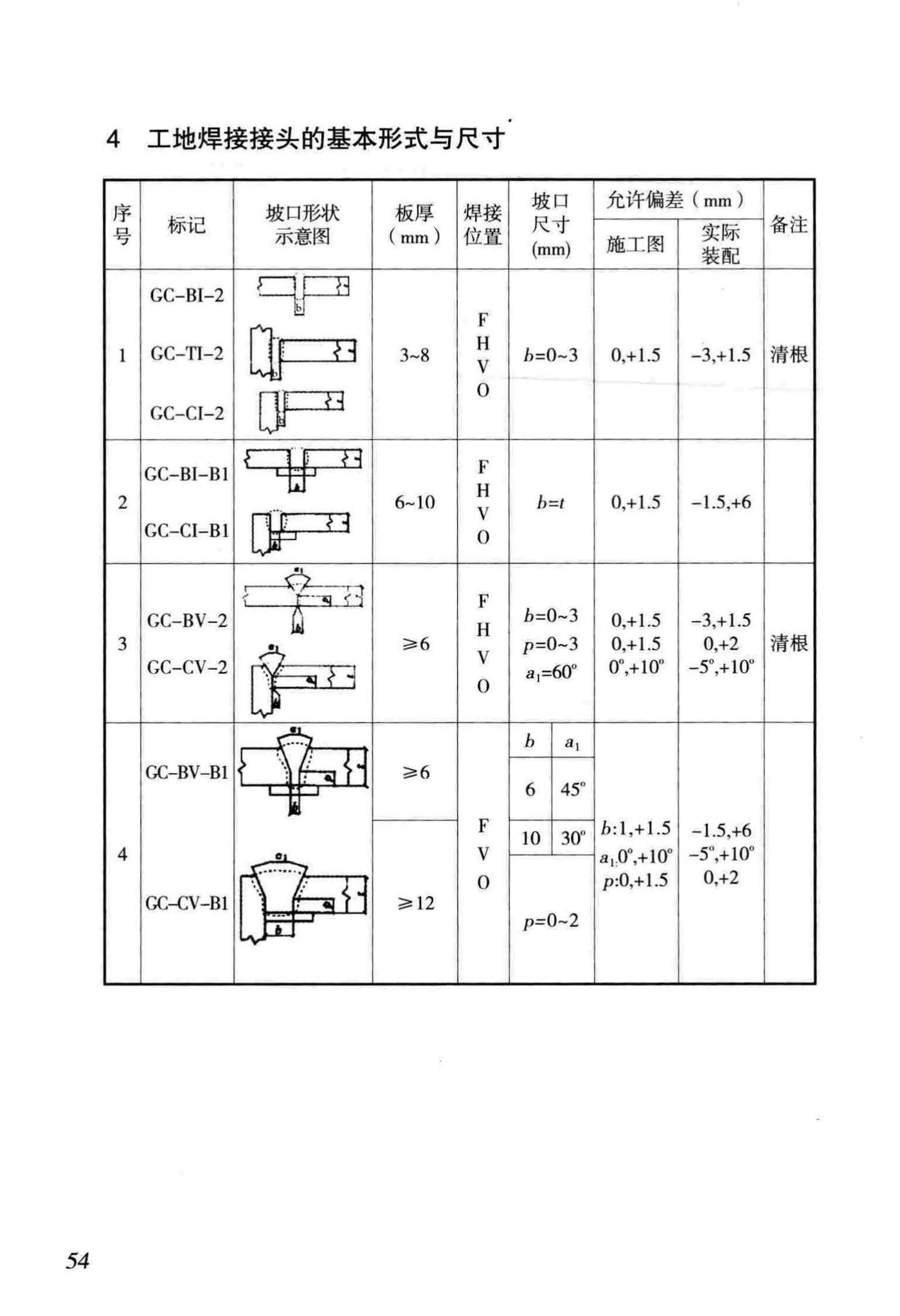 DB/T29-186-2011--天津市矩形钢管混凝土节点技术规程