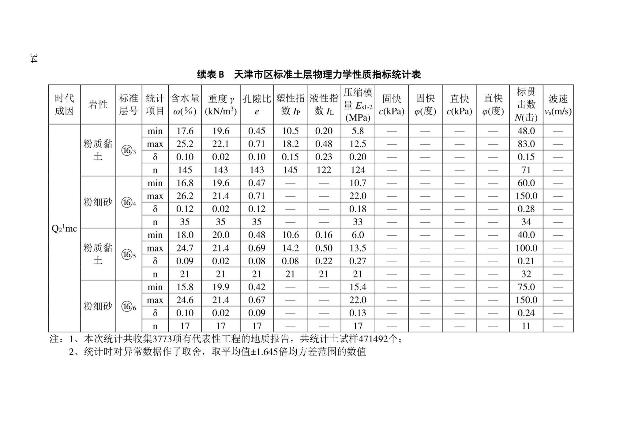 DB/T29-191-2021--天津市地基土层序划分技术规程