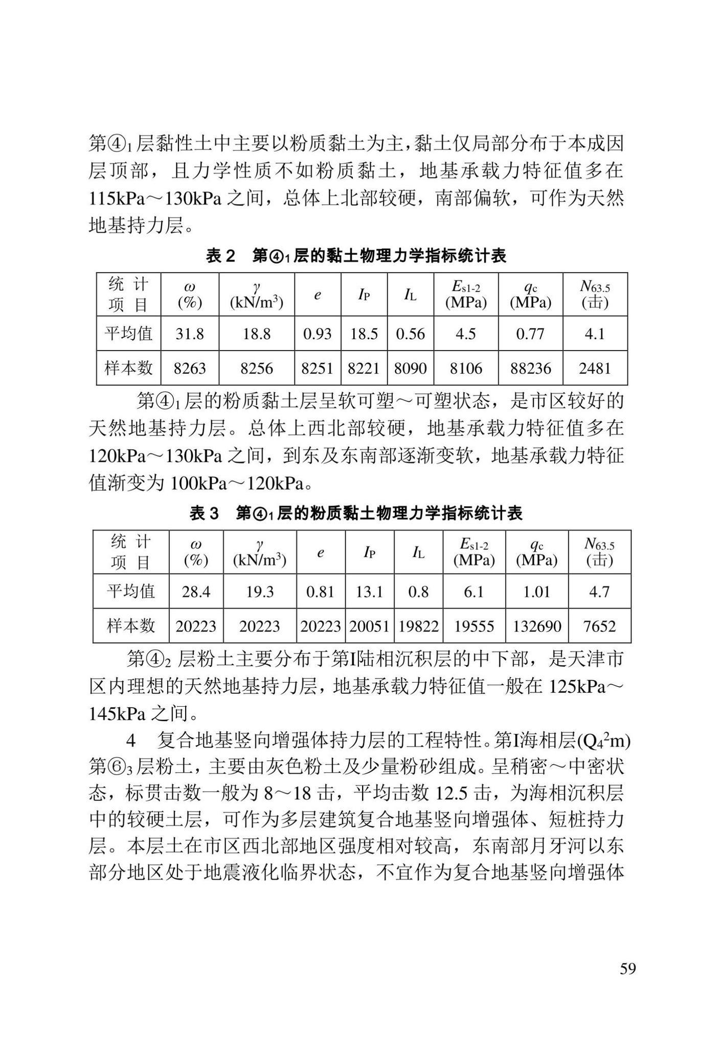 DB/T29-191-2021--天津市地基土层序划分技术规程