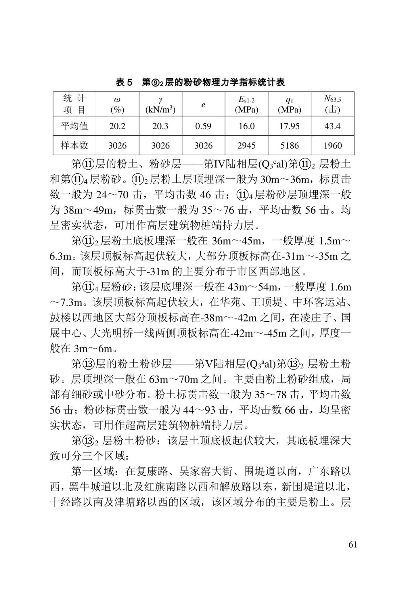 DB/T29-191-2021--天津市地基土层序划分技术规程