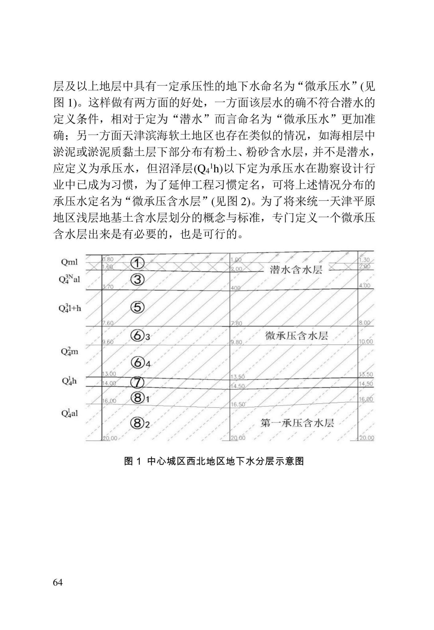 DB/T29-191-2021--天津市地基土层序划分技术规程