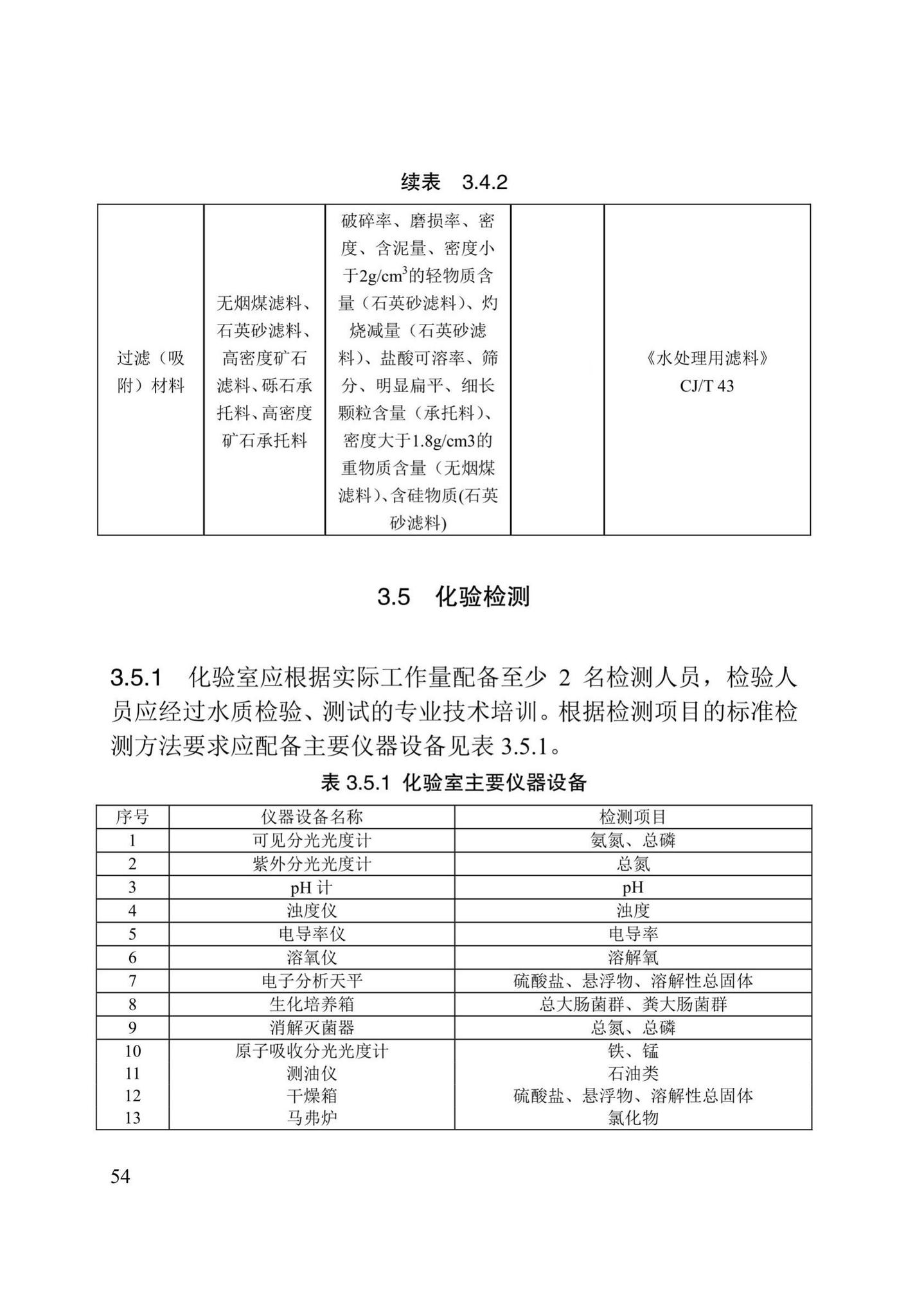 DB/T29-194-2018--天津市城镇再生水厂运行、维护及安全技术规程