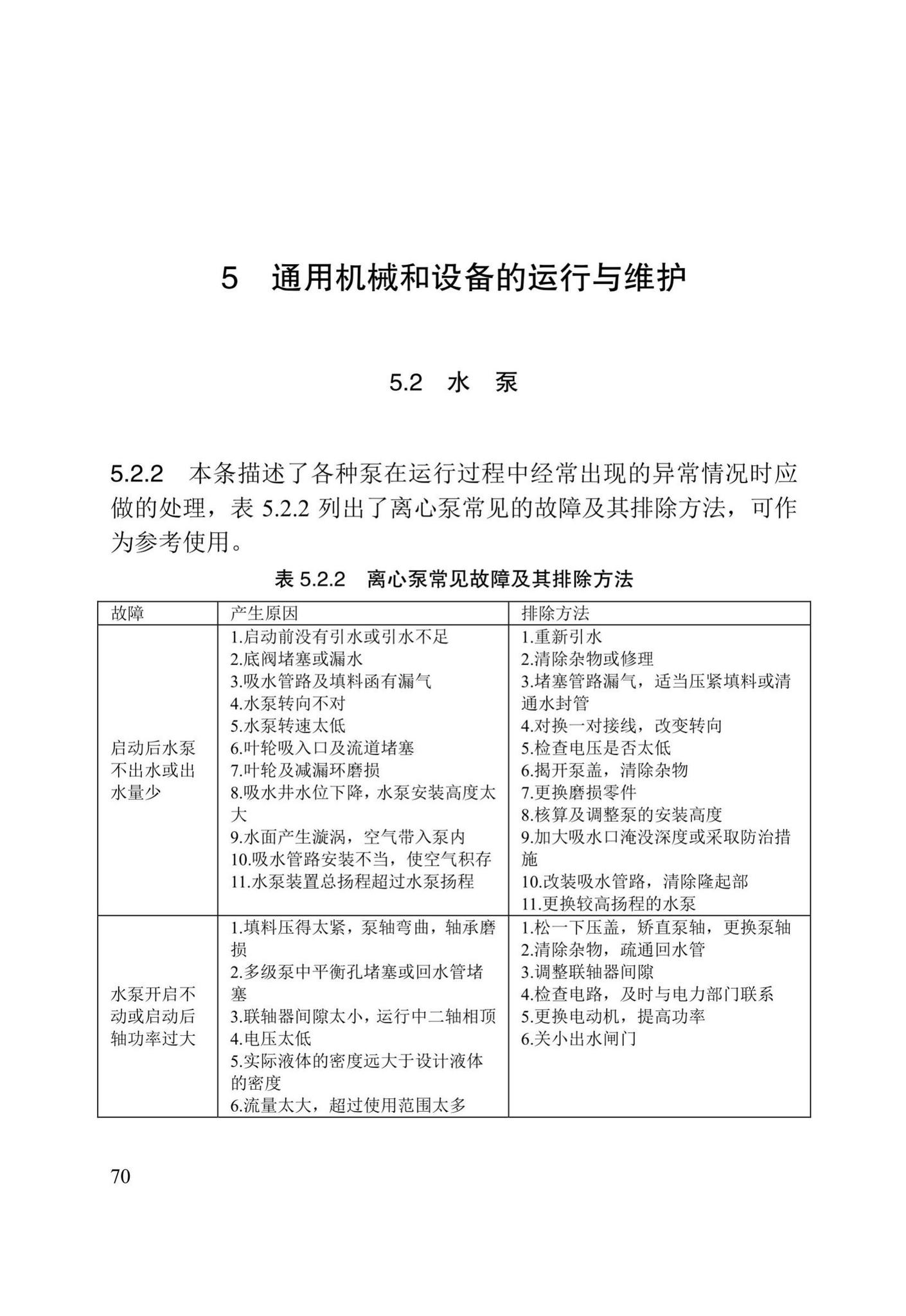 DB/T29-194-2018--天津市城镇再生水厂运行、维护及安全技术规程