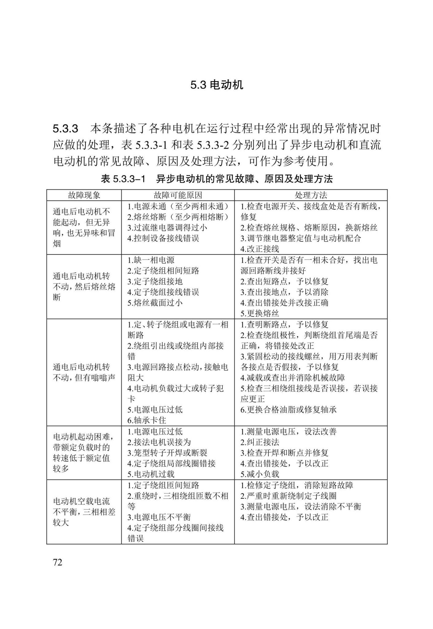 DB/T29-194-2018--天津市城镇再生水厂运行、维护及安全技术规程