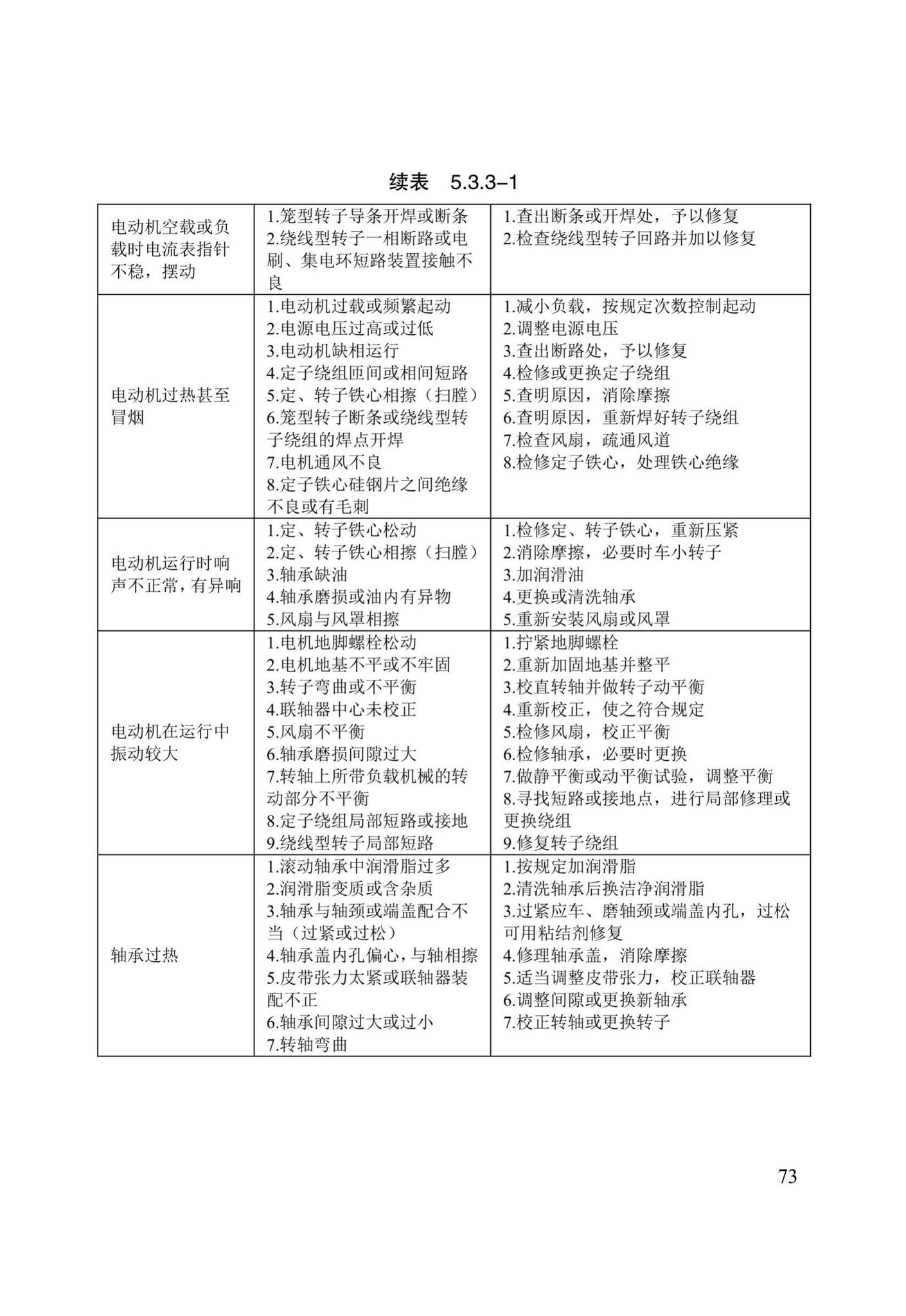 DB/T29-194-2018--天津市城镇再生水厂运行、维护及安全技术规程