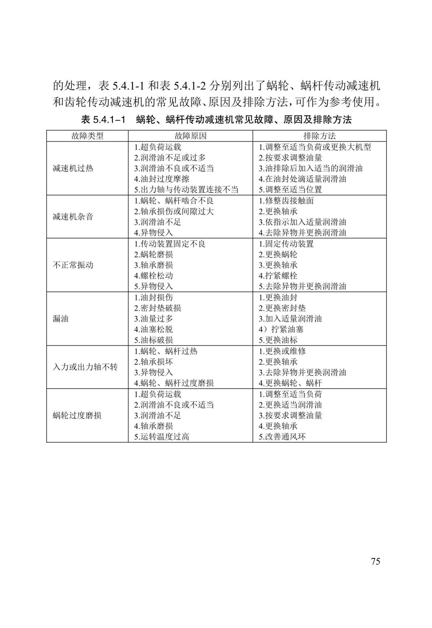 DB/T29-194-2018--天津市城镇再生水厂运行、维护及安全技术规程