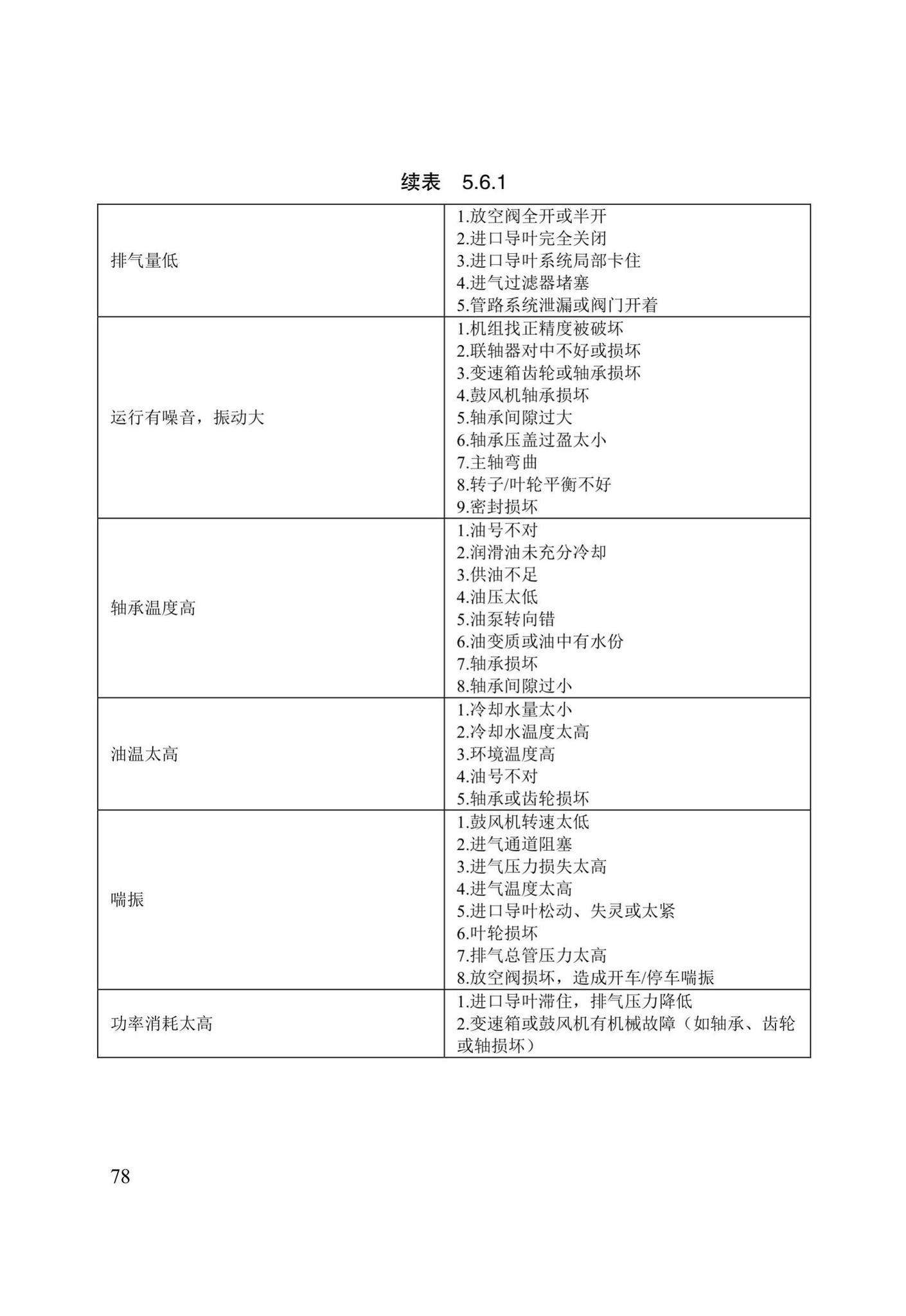 DB/T29-194-2018--天津市城镇再生水厂运行、维护及安全技术规程