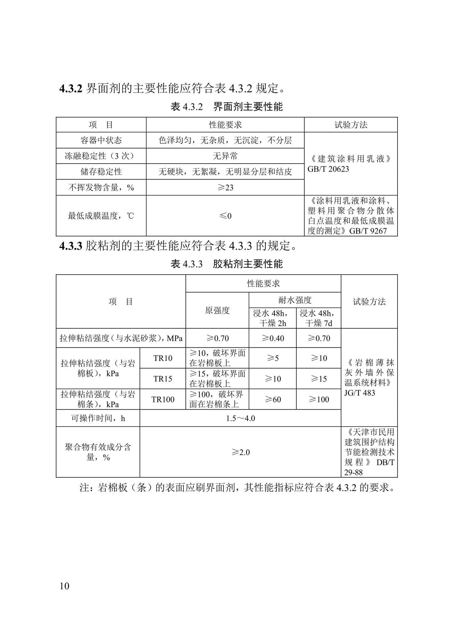 DB/T29-217-2019--天津市岩棉外墙外保温系统应用技术规程