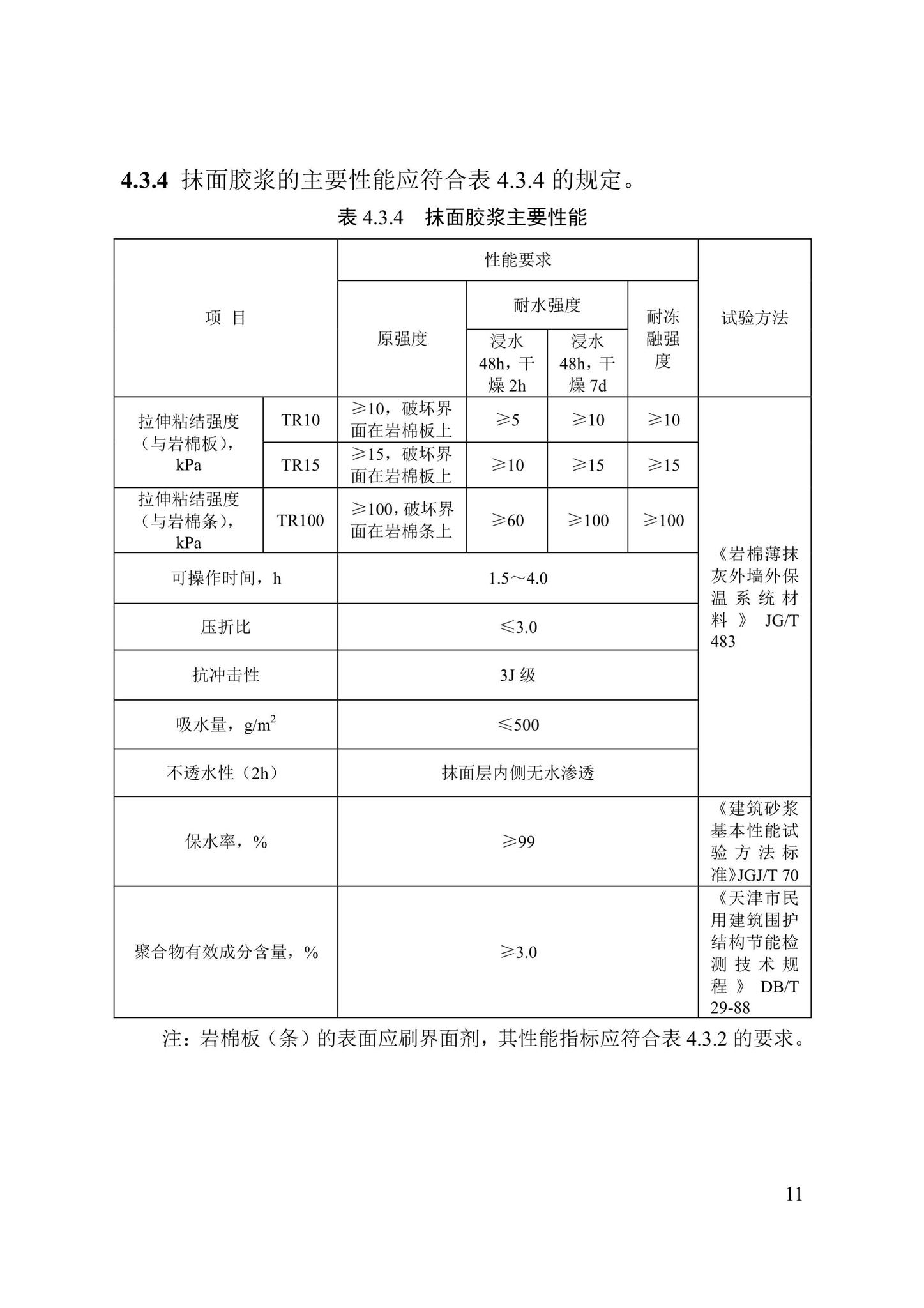 DB/T29-217-2019--天津市岩棉外墙外保温系统应用技术规程