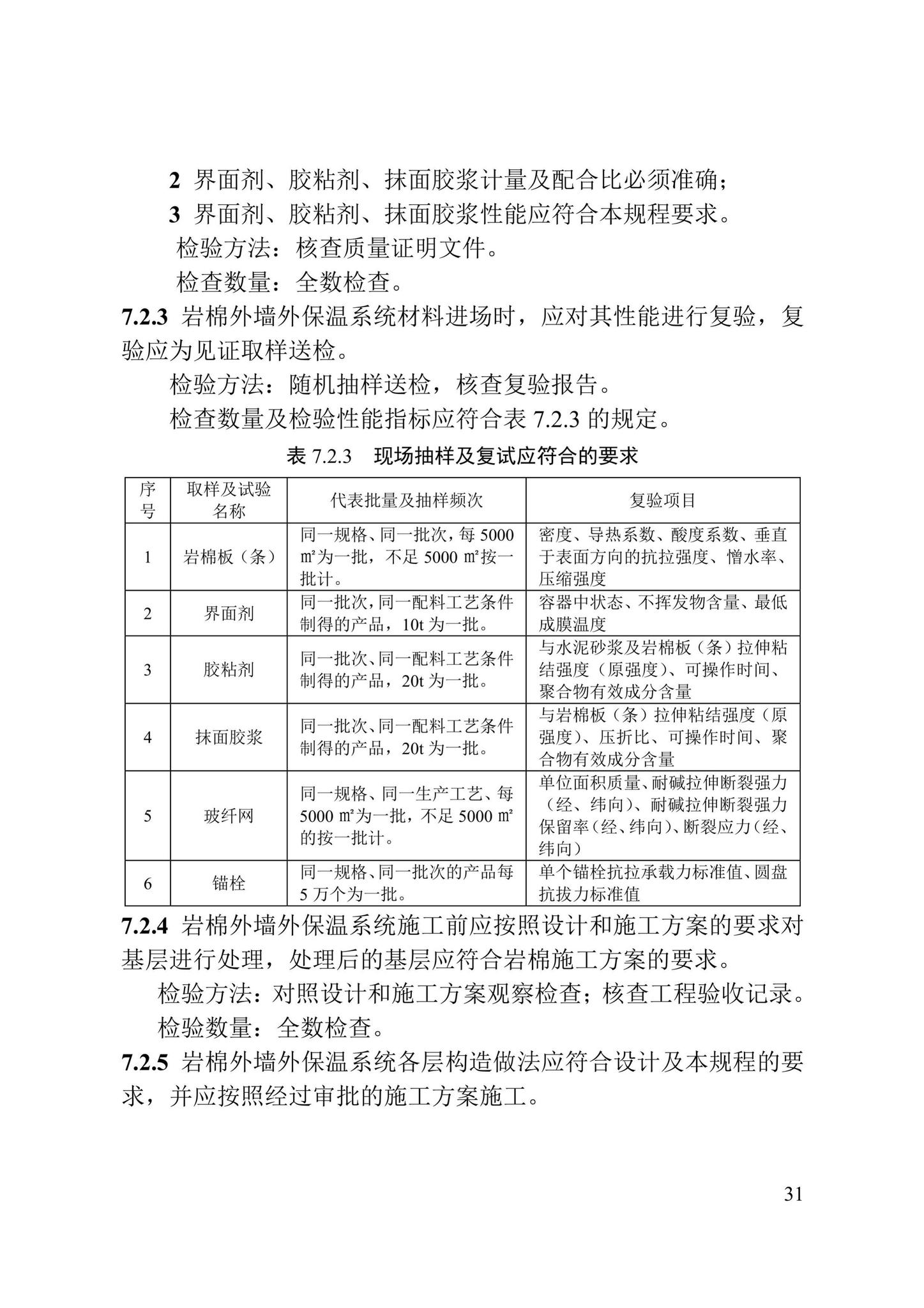 DB/T29-217-2019--天津市岩棉外墙外保温系统应用技术规程