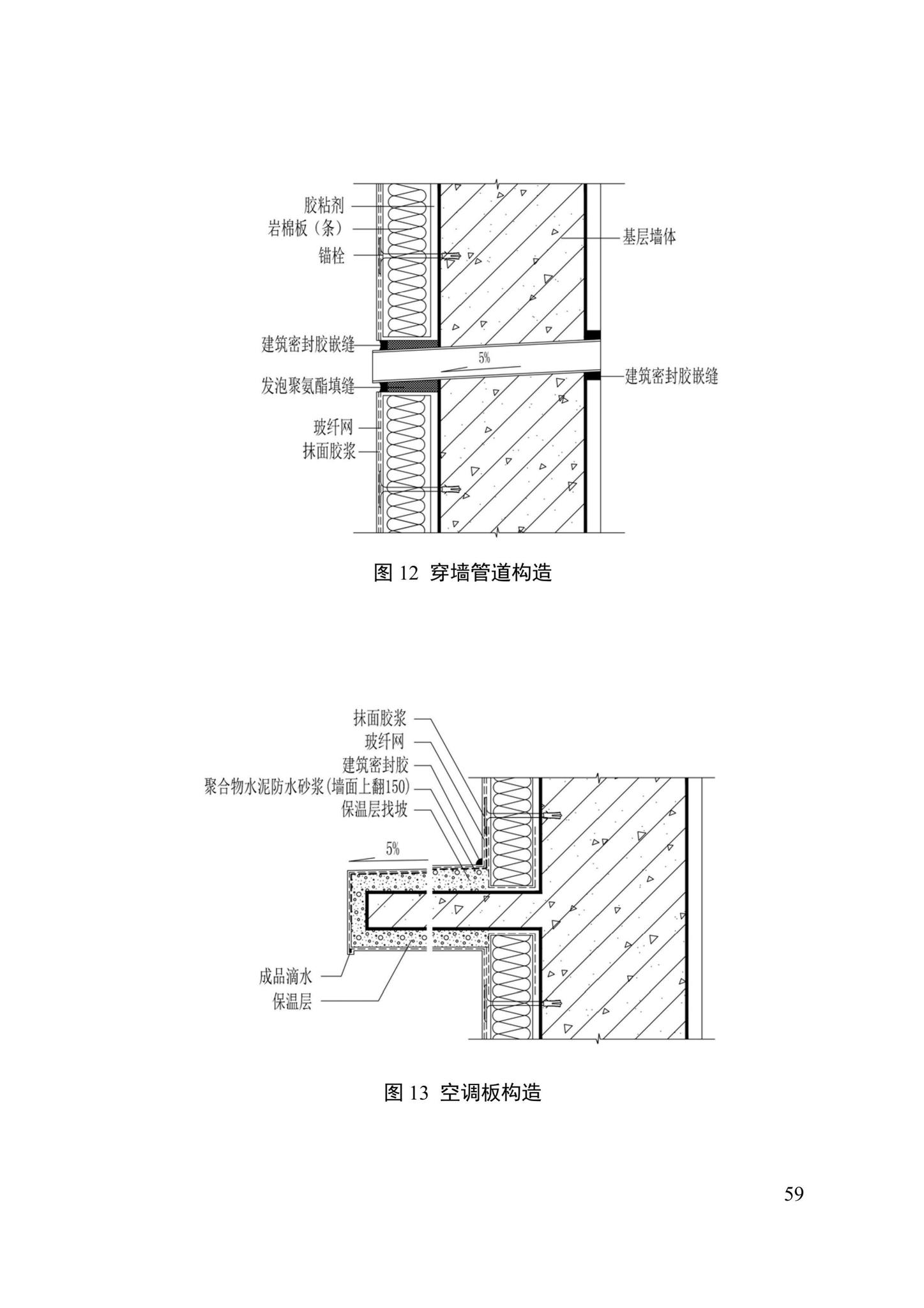 DB/T29-217-2019--天津市岩棉外墙外保温系统应用技术规程